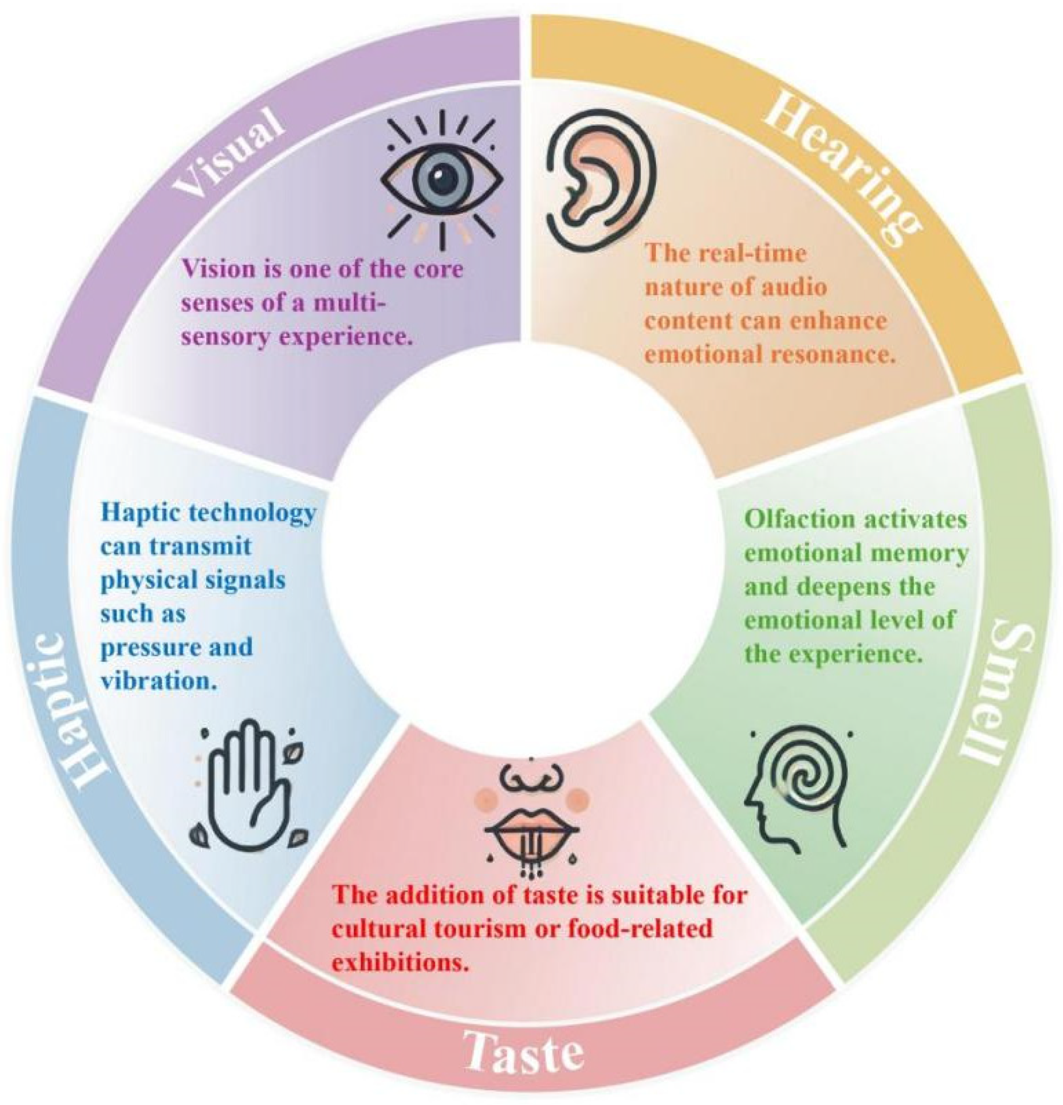 Buildings 15 02181 g002