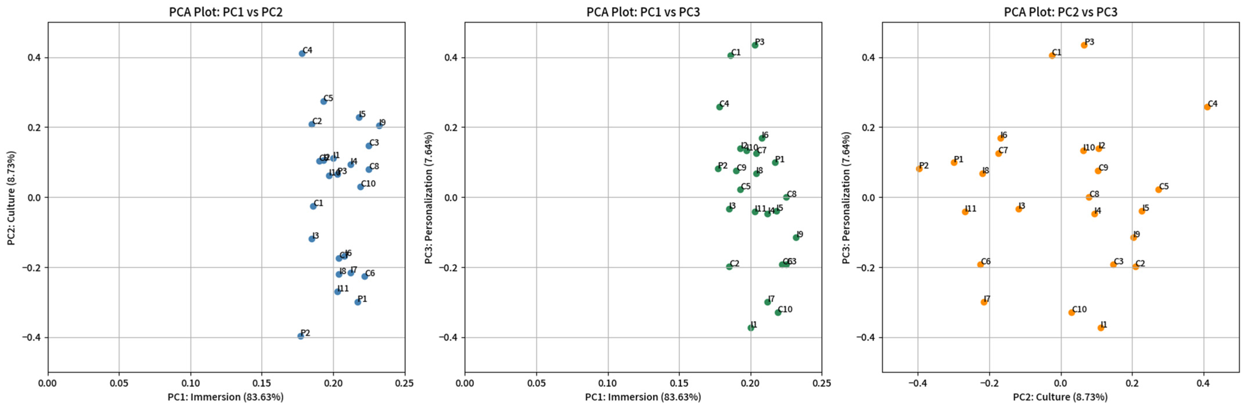 Buildings 15 02181 g009