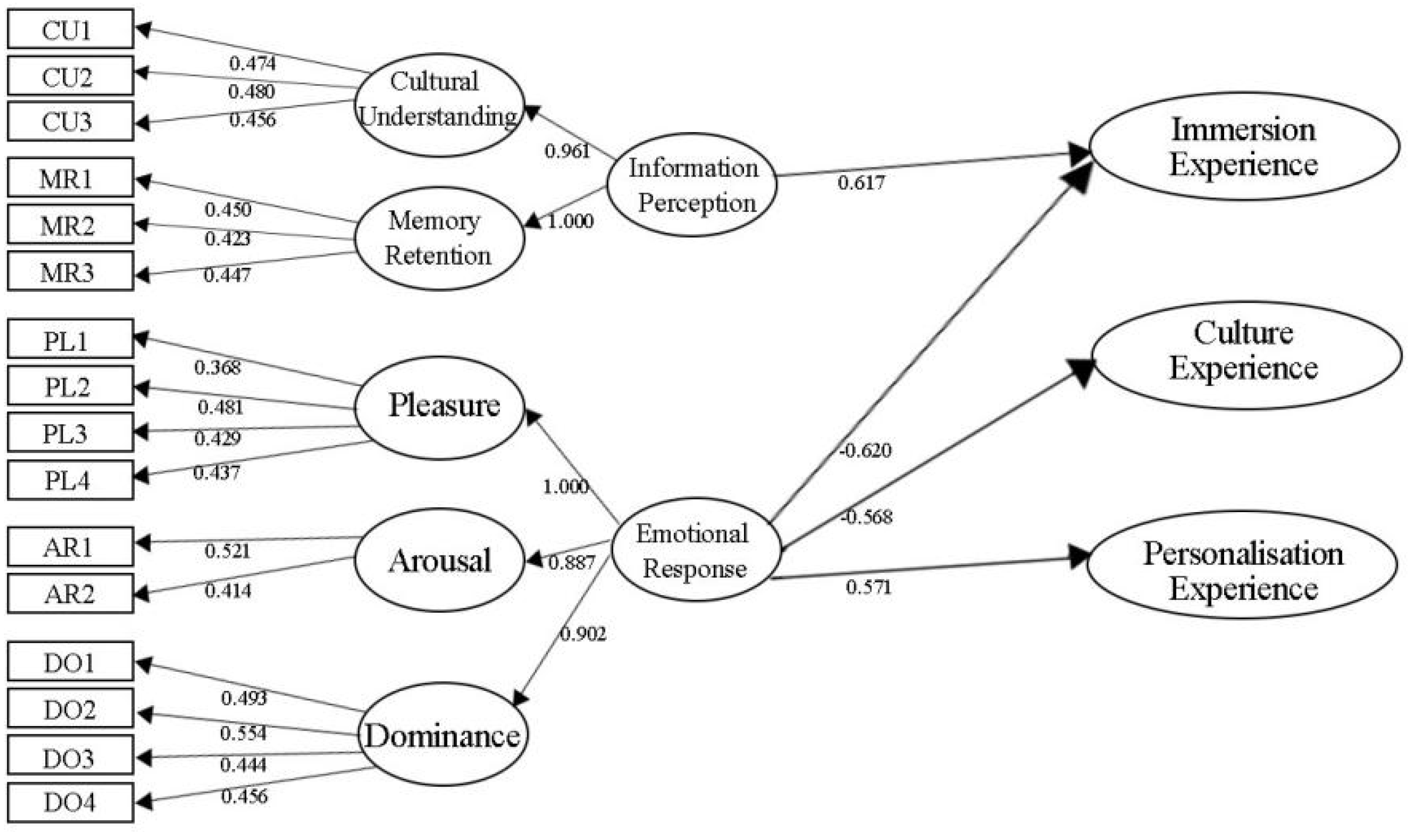 Buildings 15 02181 g013