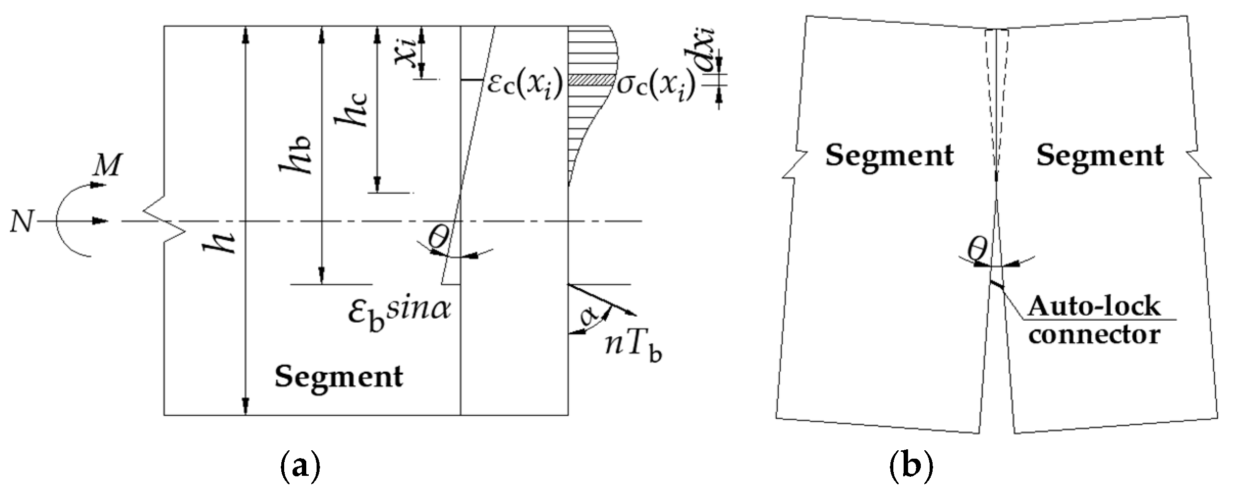 Buildings 15 02182 g006