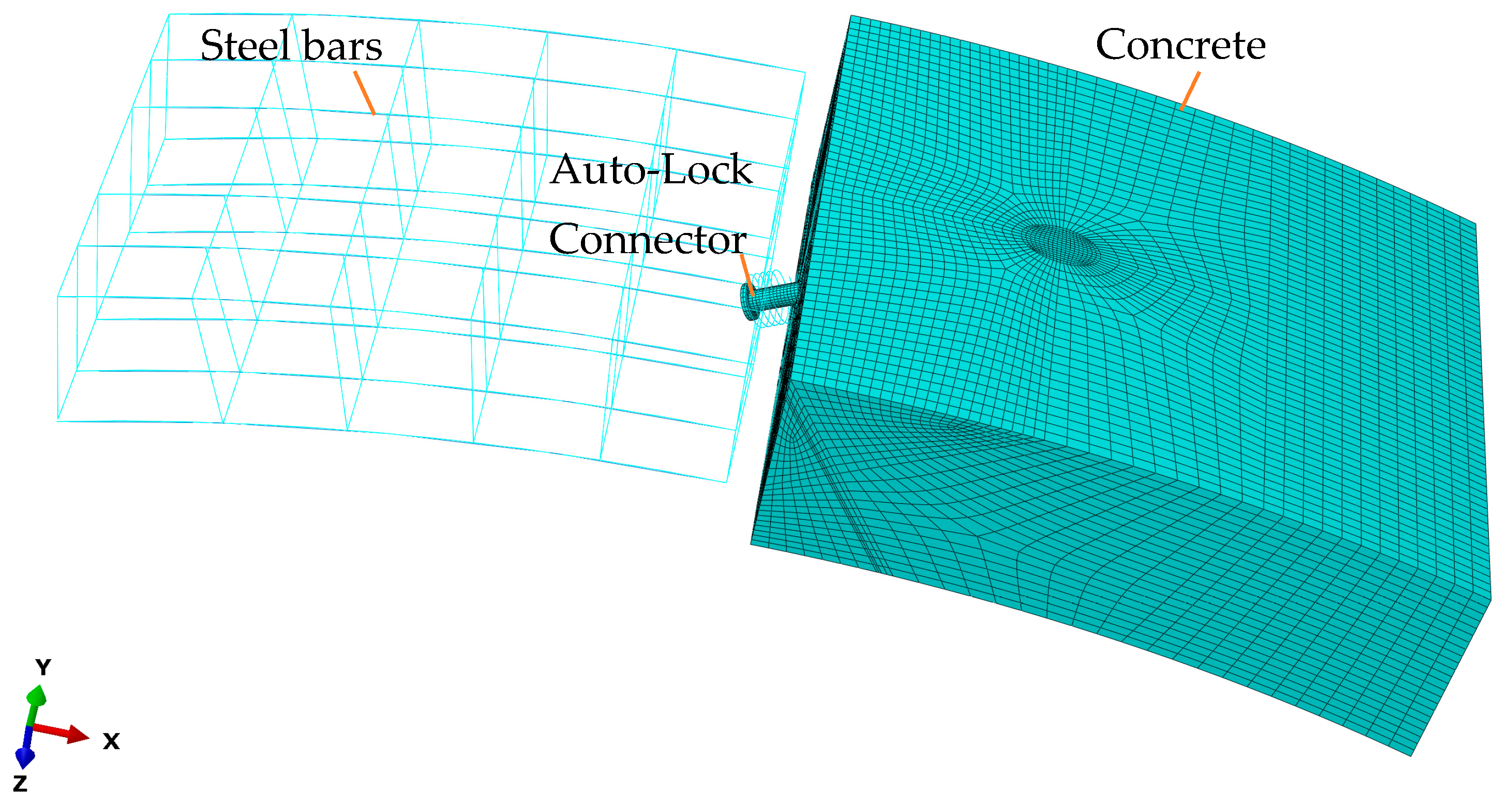 Buildings 15 02182 g008