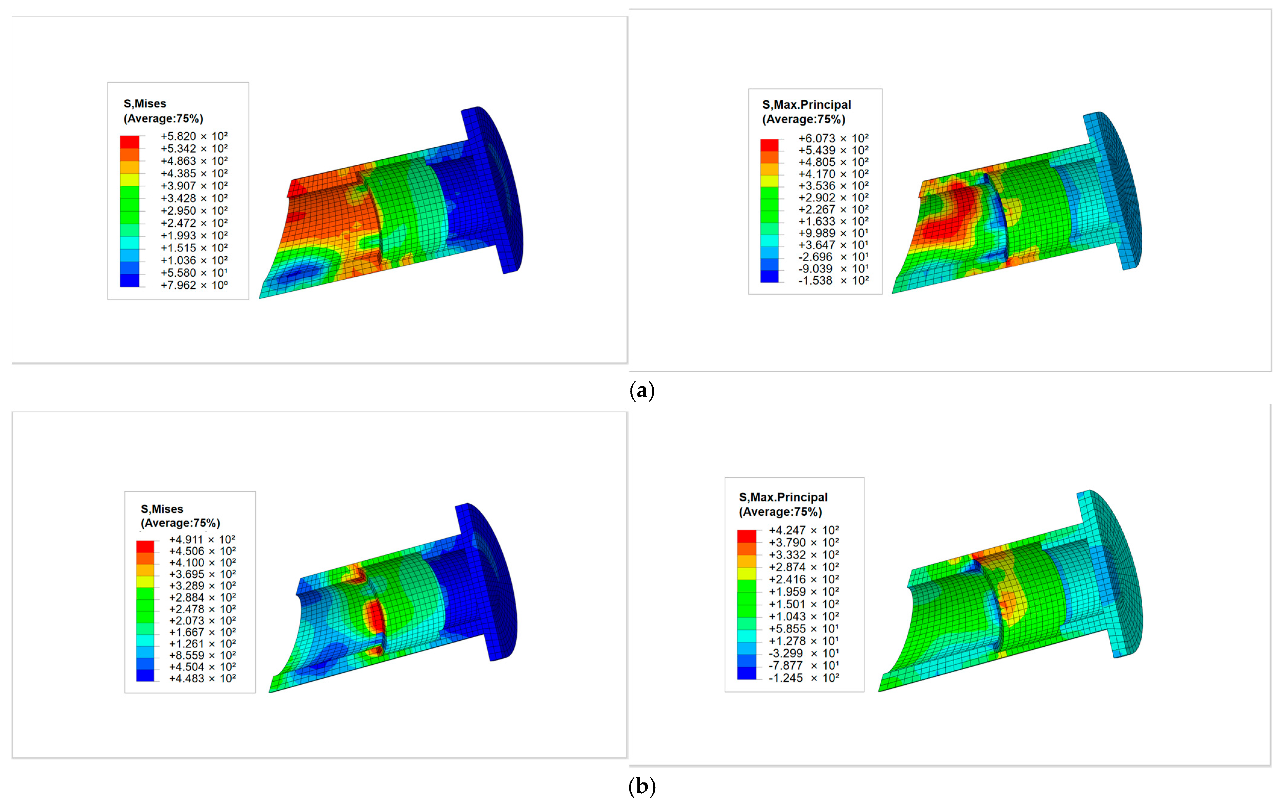 Buildings 15 02182 g010