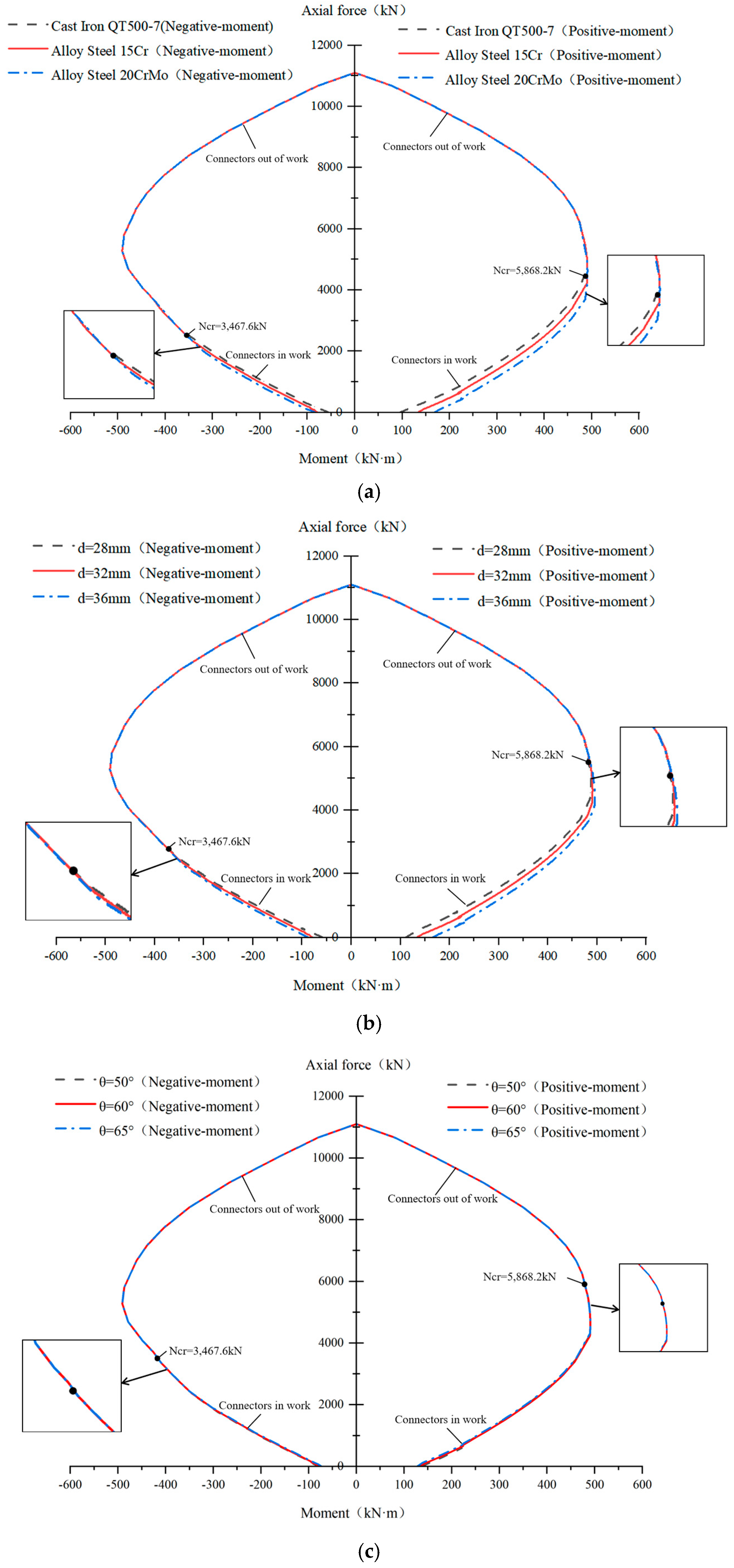 Buildings 15 02182 g016a