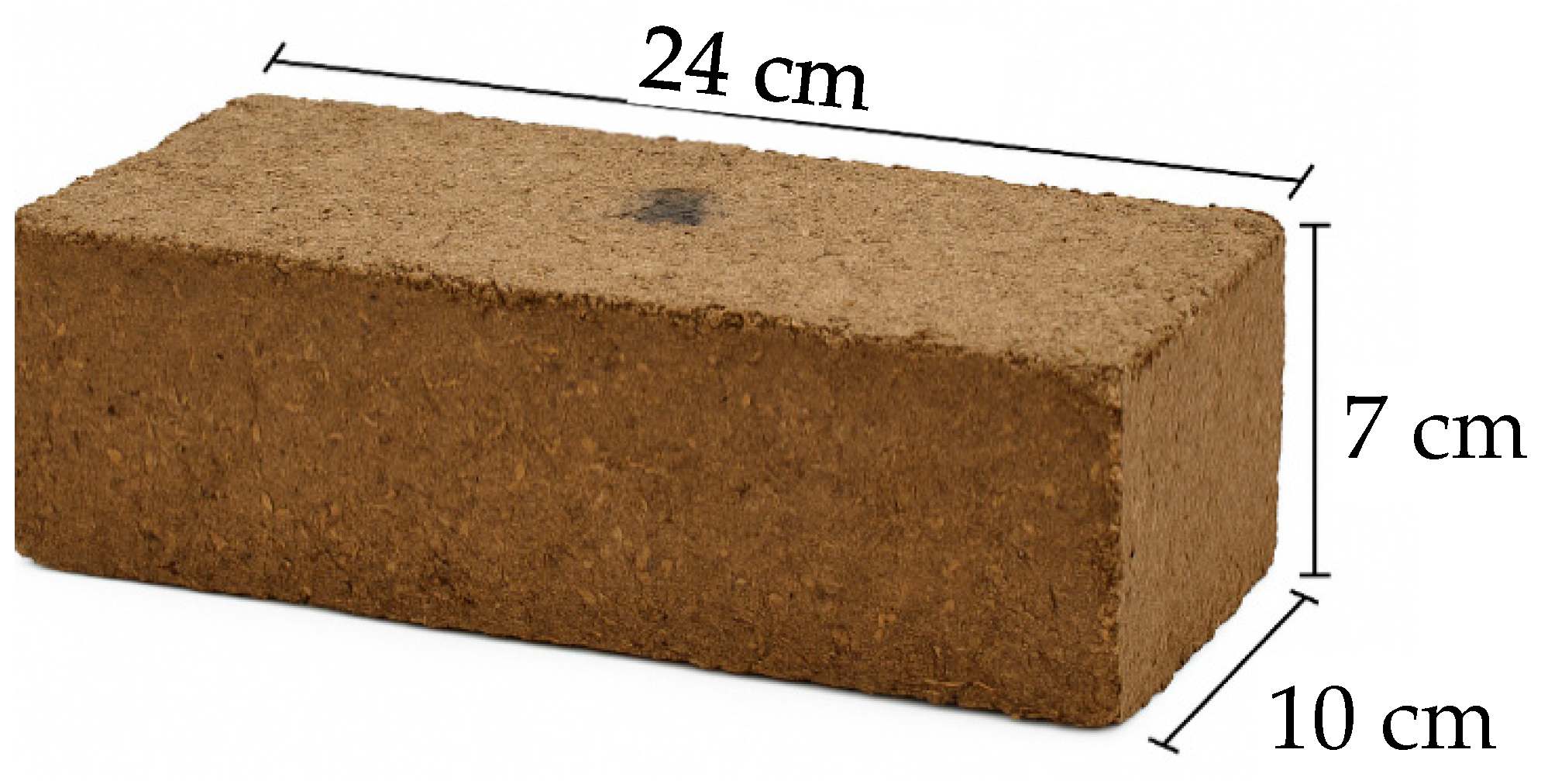 Buildings 15 02183 g004