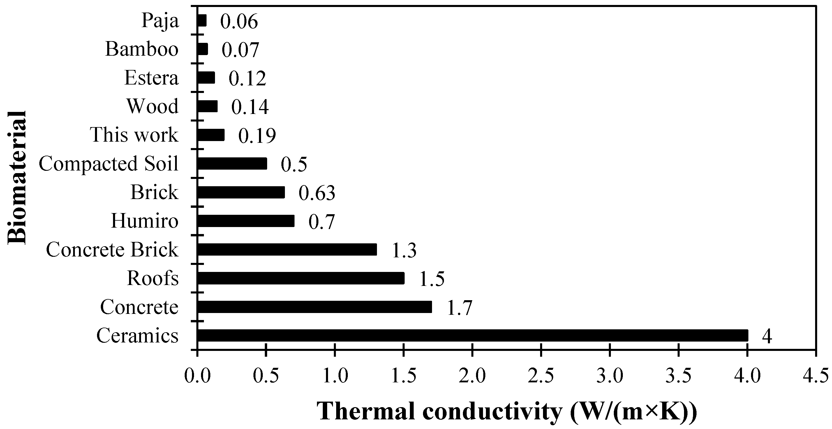 Buildings 15 02183 g015