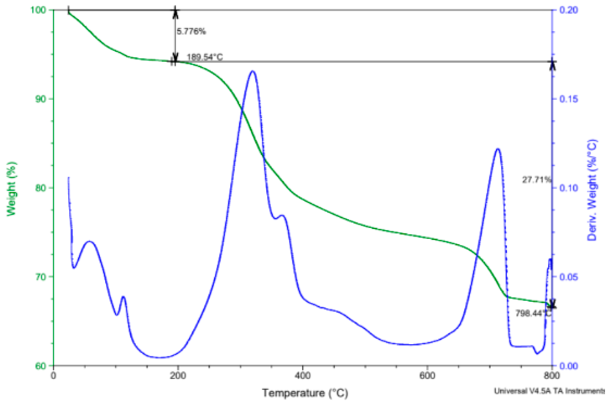 Buildings 15 02183 g016