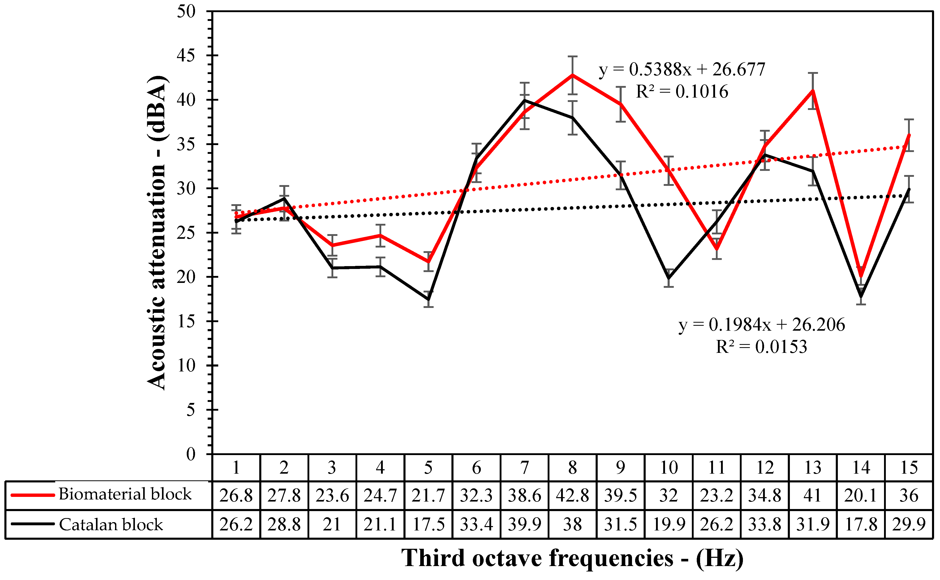 Buildings 15 02183 g024