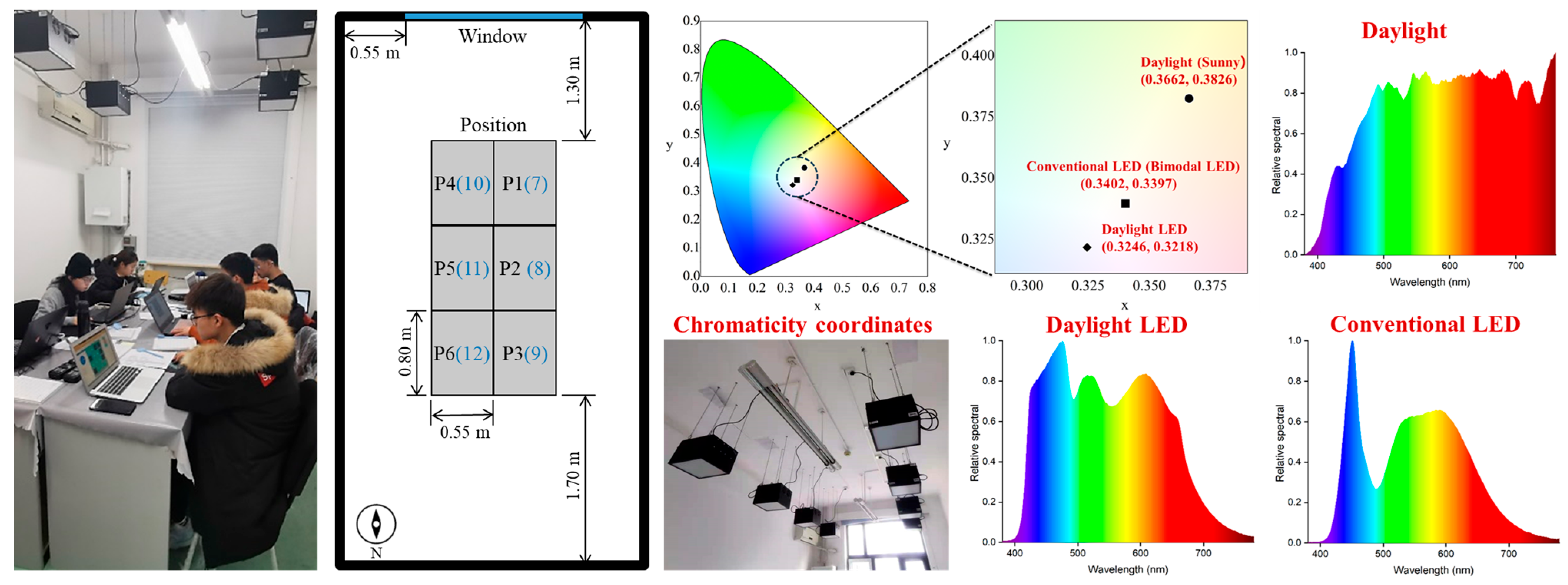 Buildings 15 02184 g001