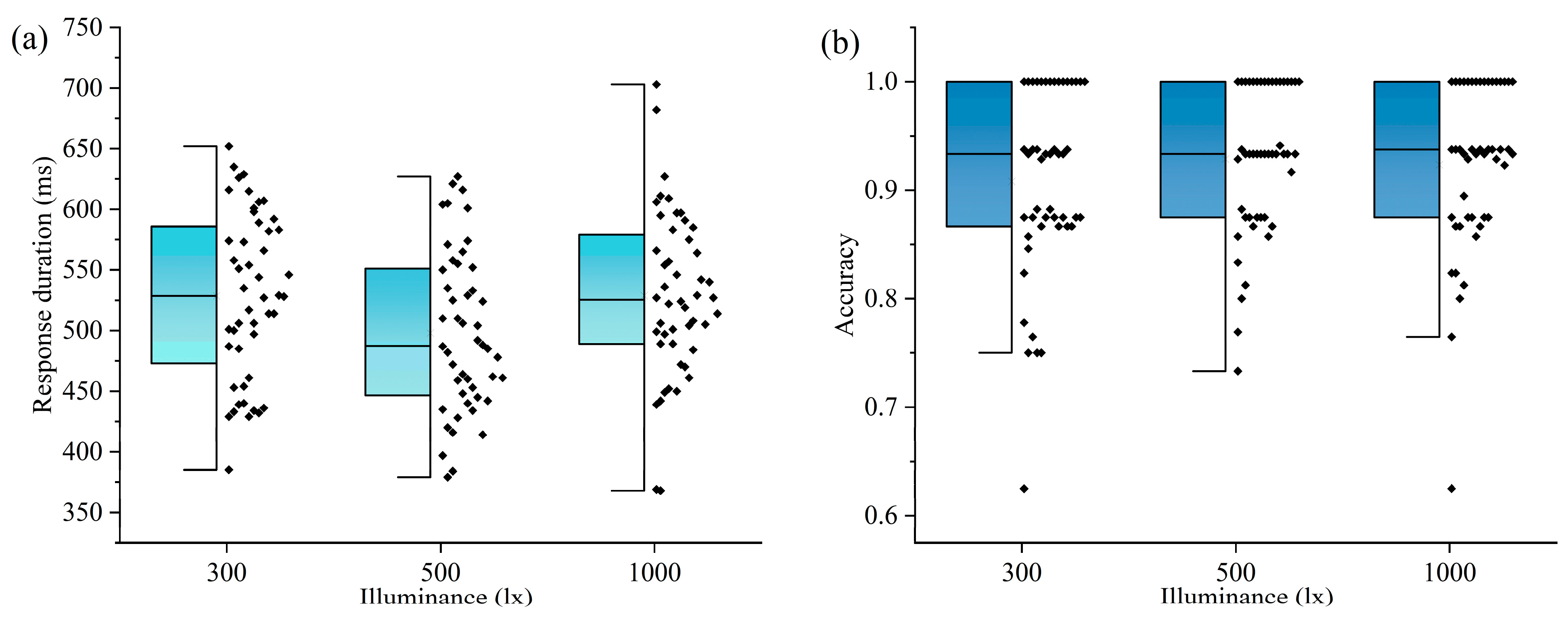 Buildings 15 02184 g004