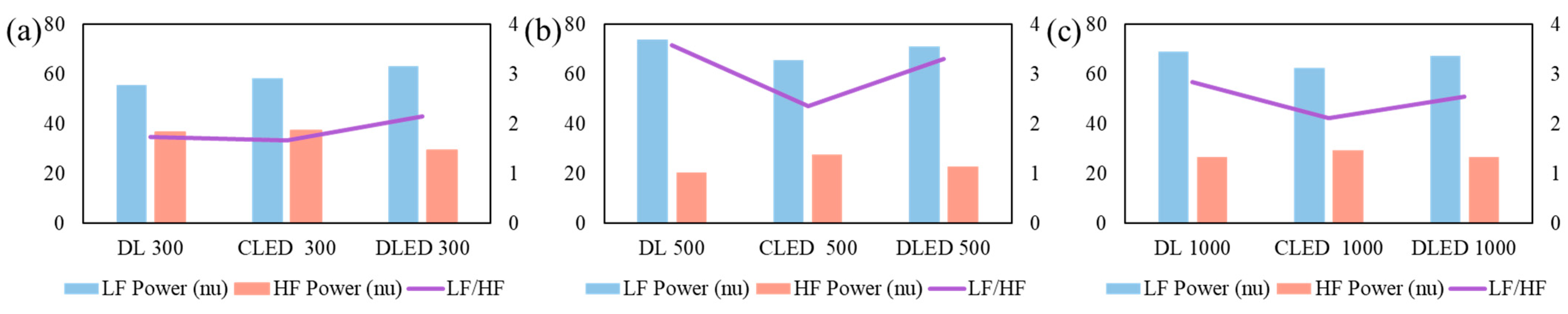 Buildings 15 02184 g011