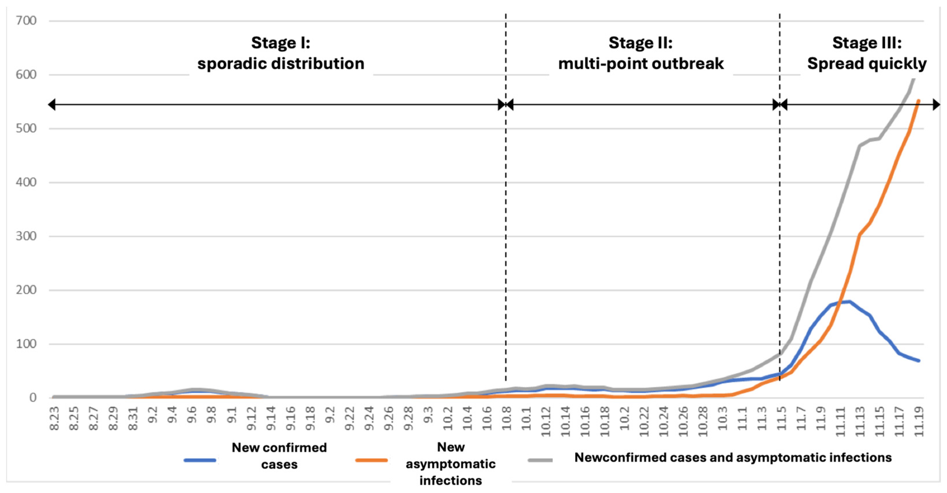 Buildings 15 02186 g004
