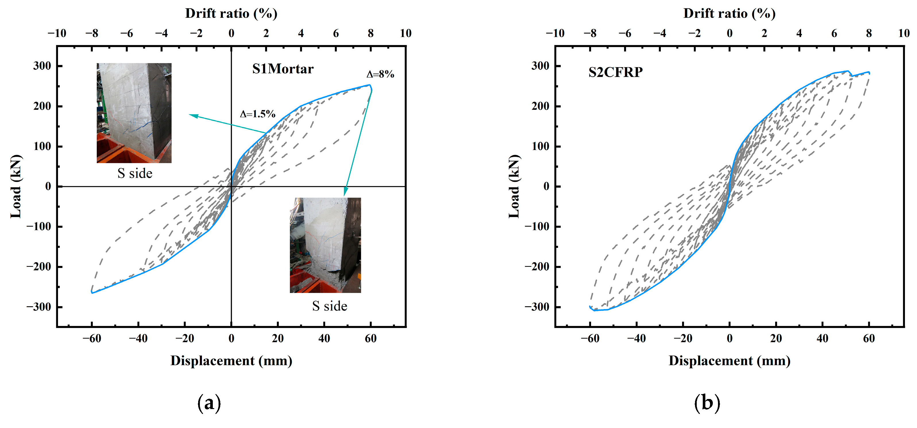 Buildings 15 02189 g004a