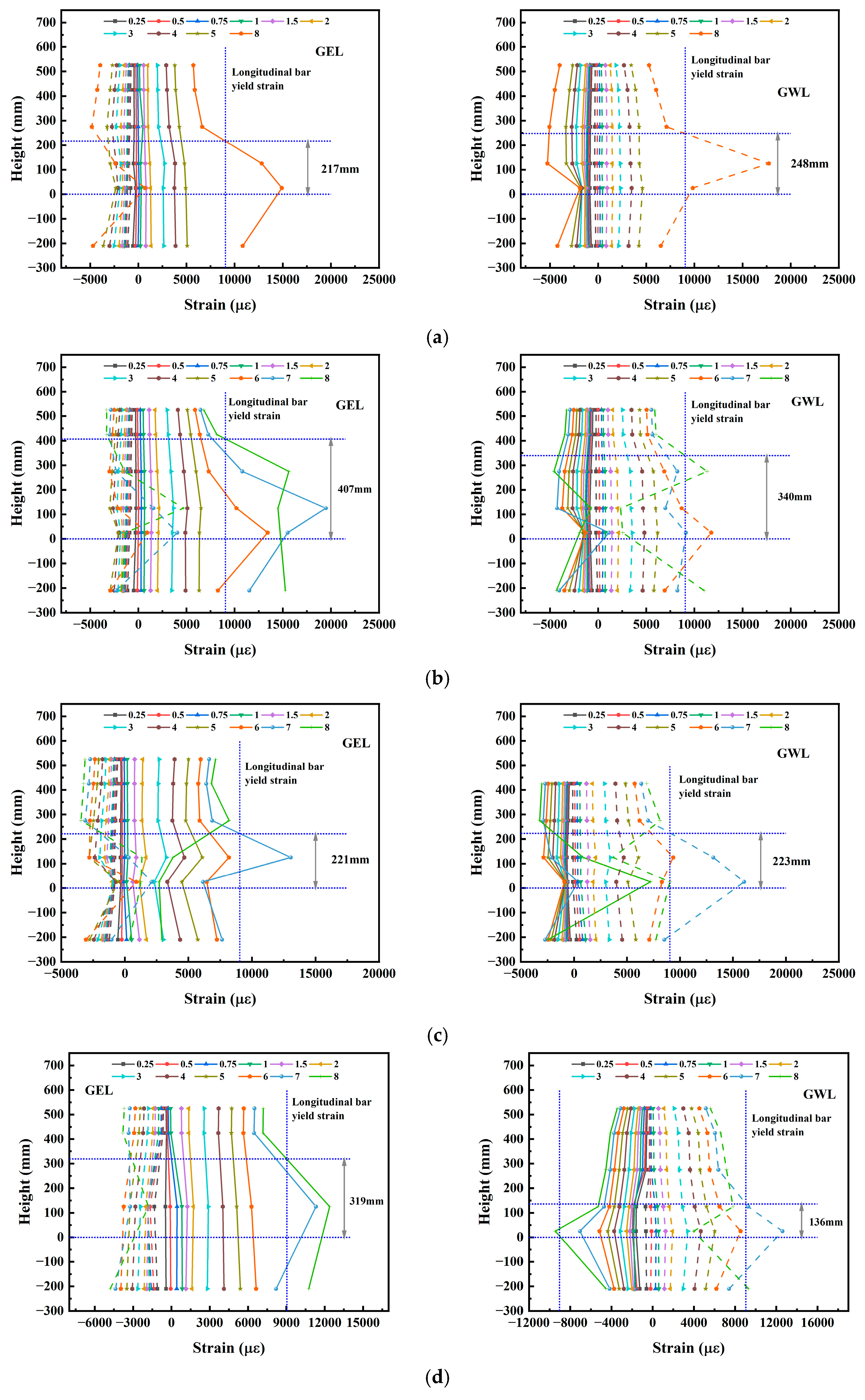 Buildings 15 02189 g009a