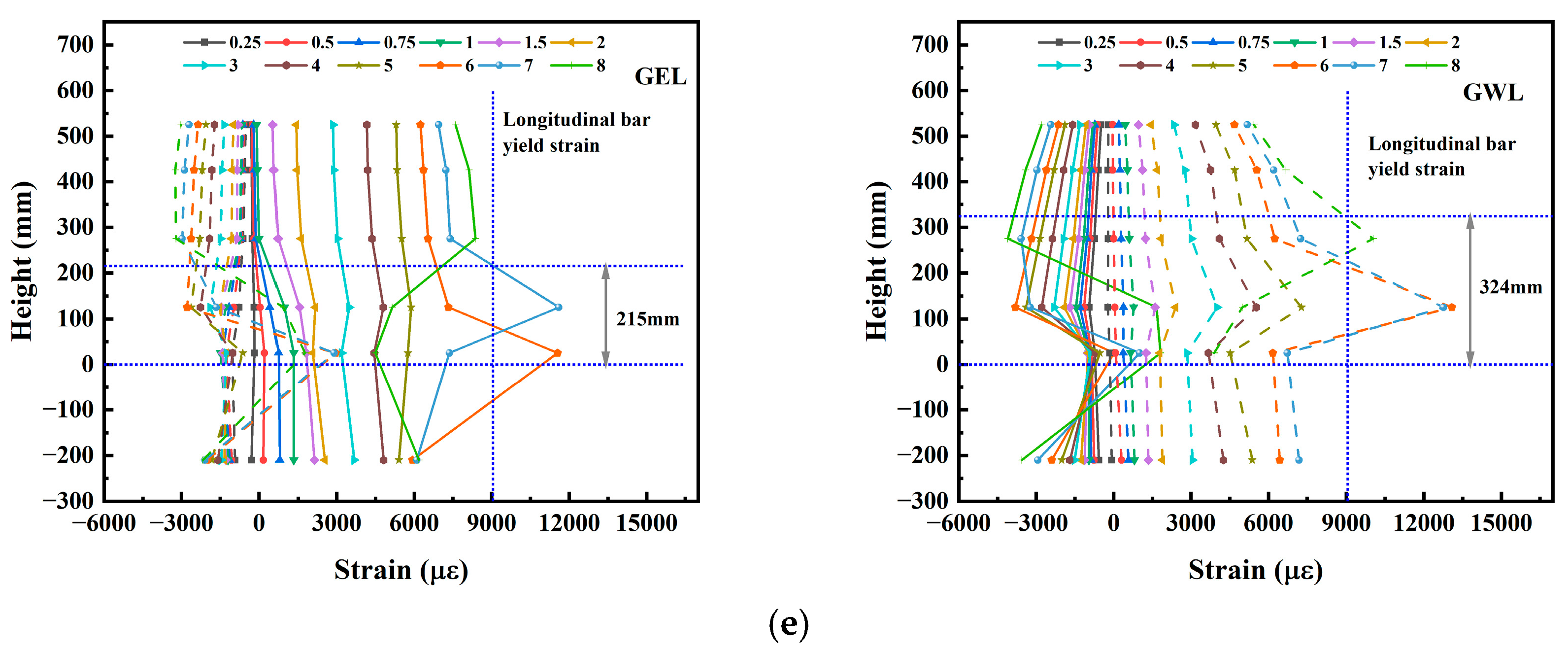 Buildings 15 02189 g009b