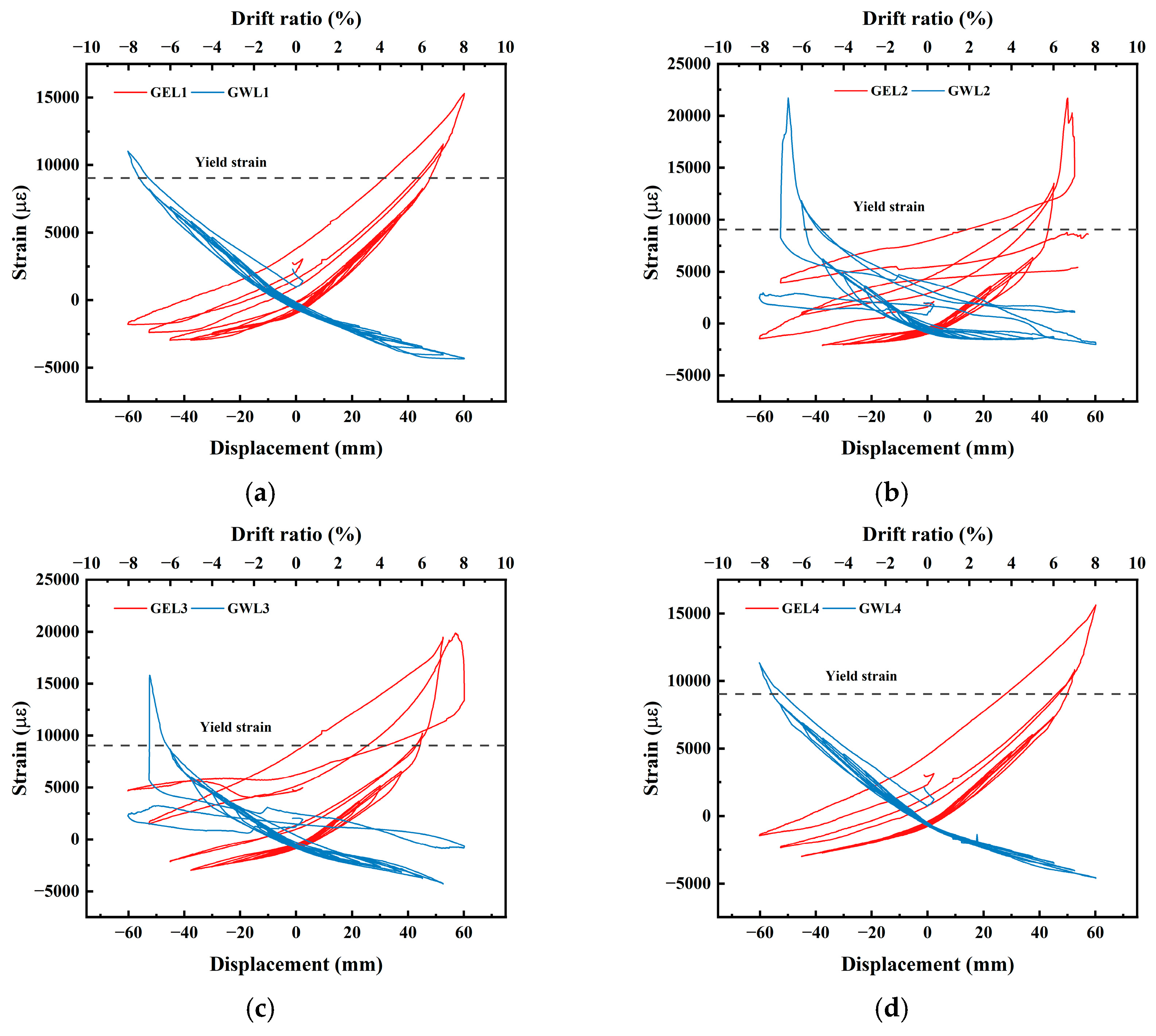 Buildings 15 02189 g010a