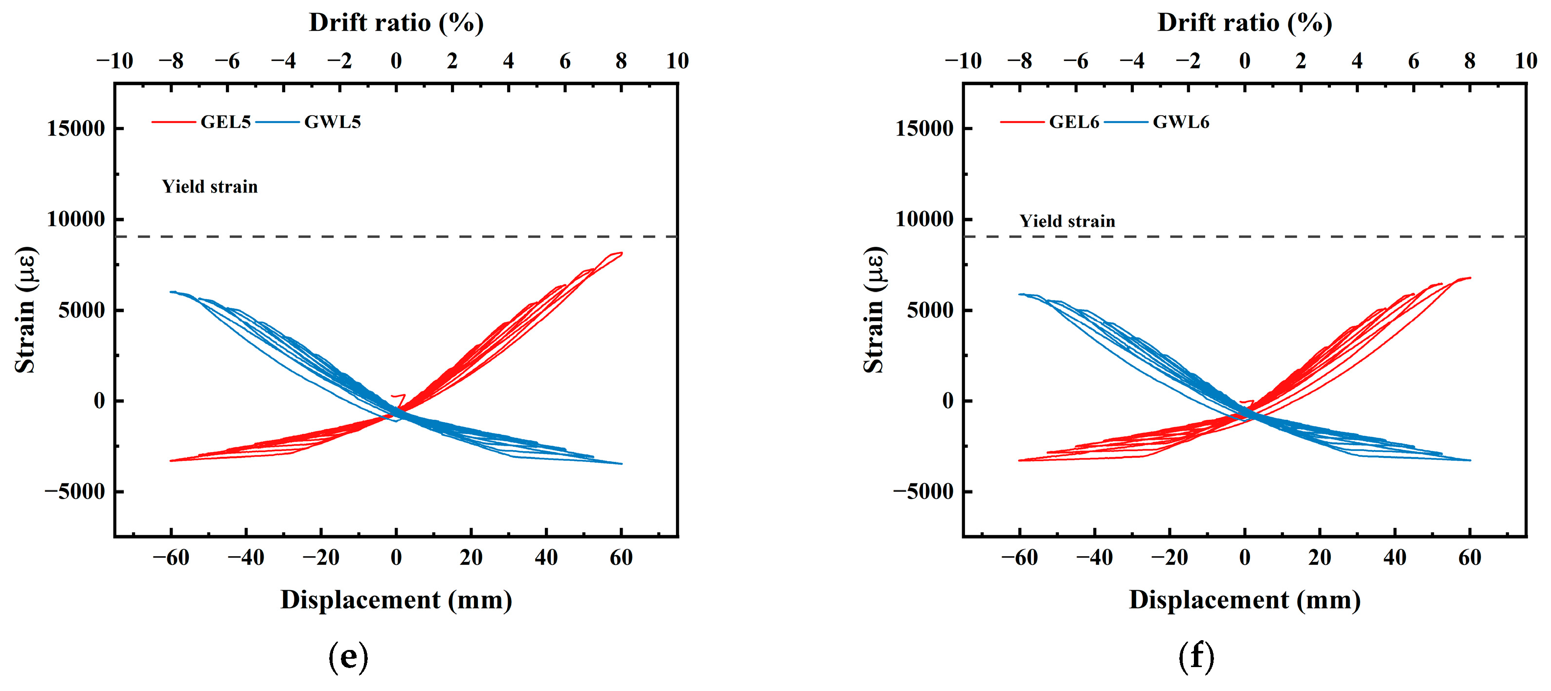 Buildings 15 02189 g010b
