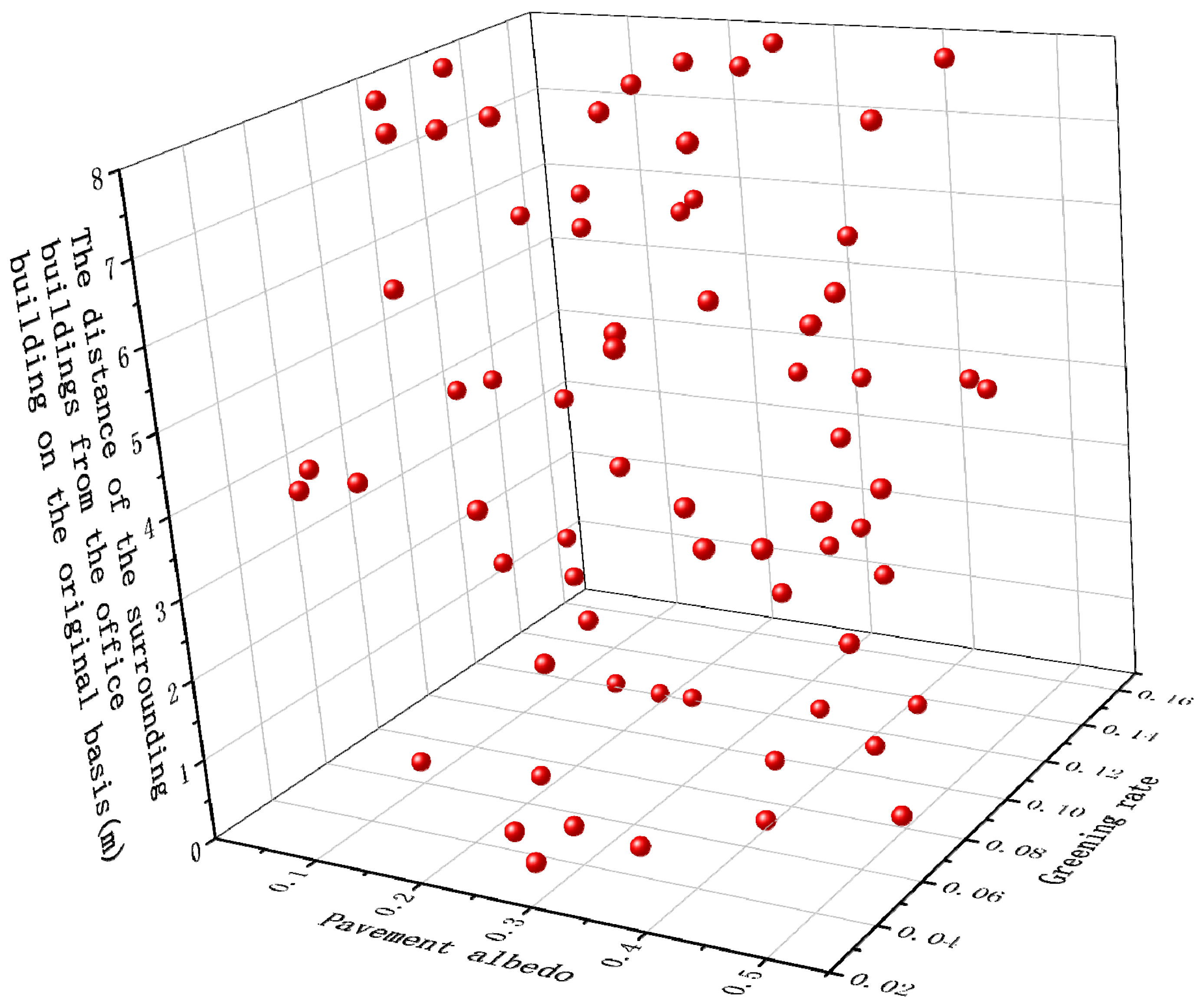 Buildings 15 02190 g004