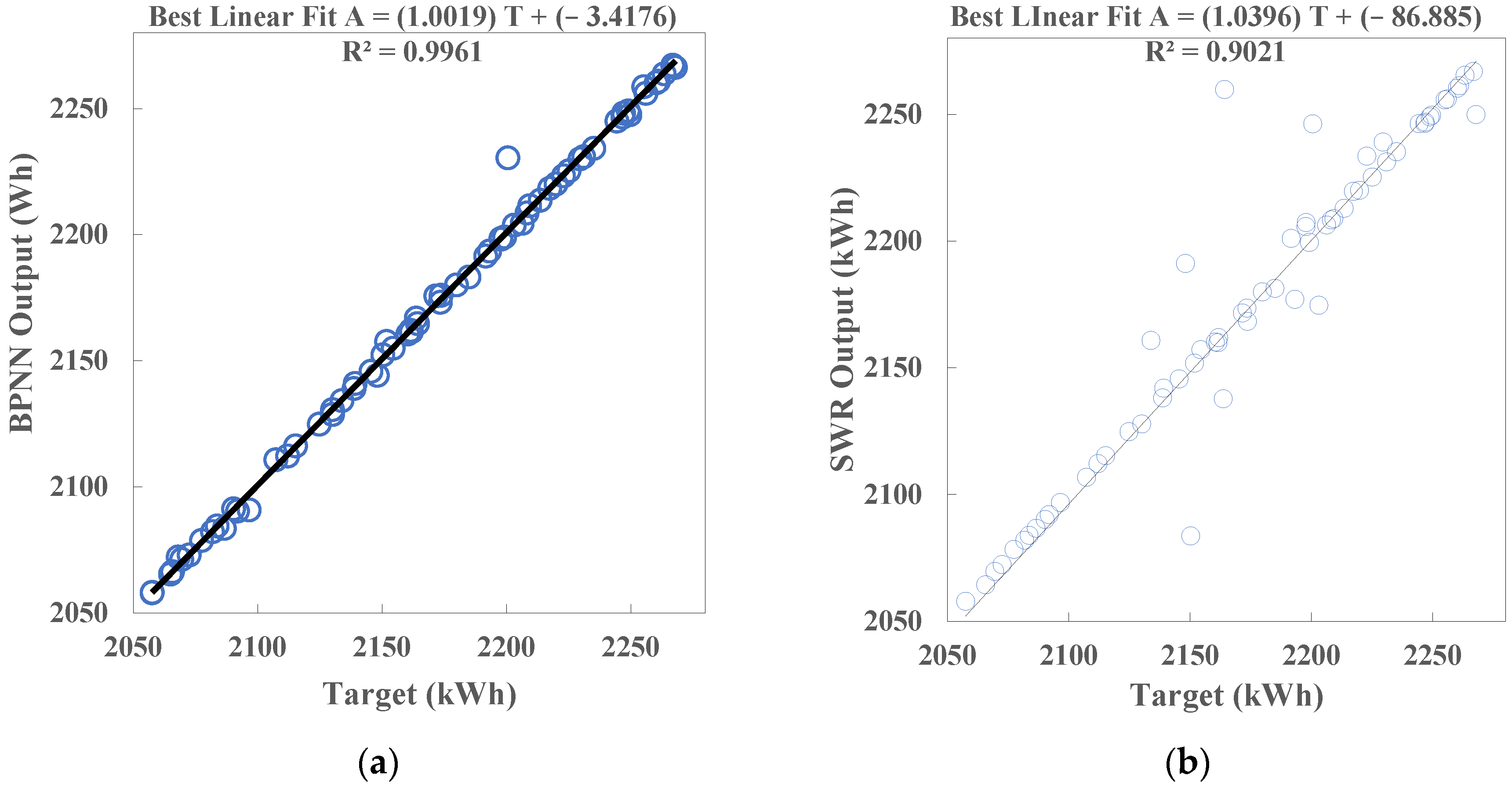 Buildings 15 02190 g011