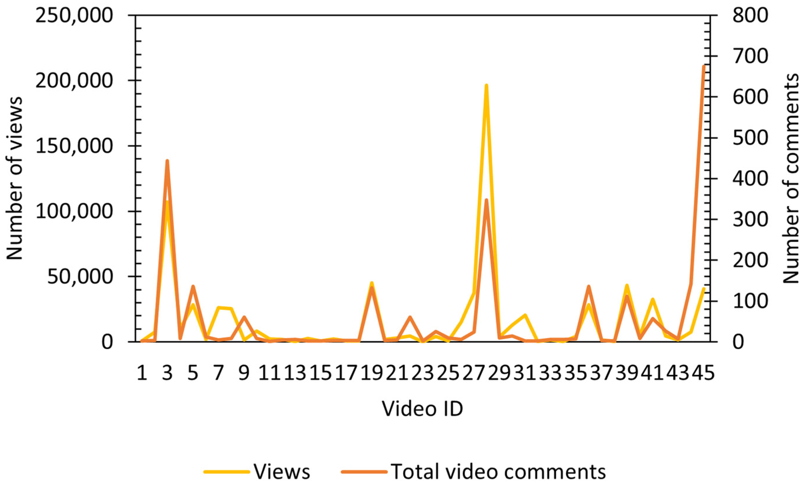 Buildings 15 02191 g003