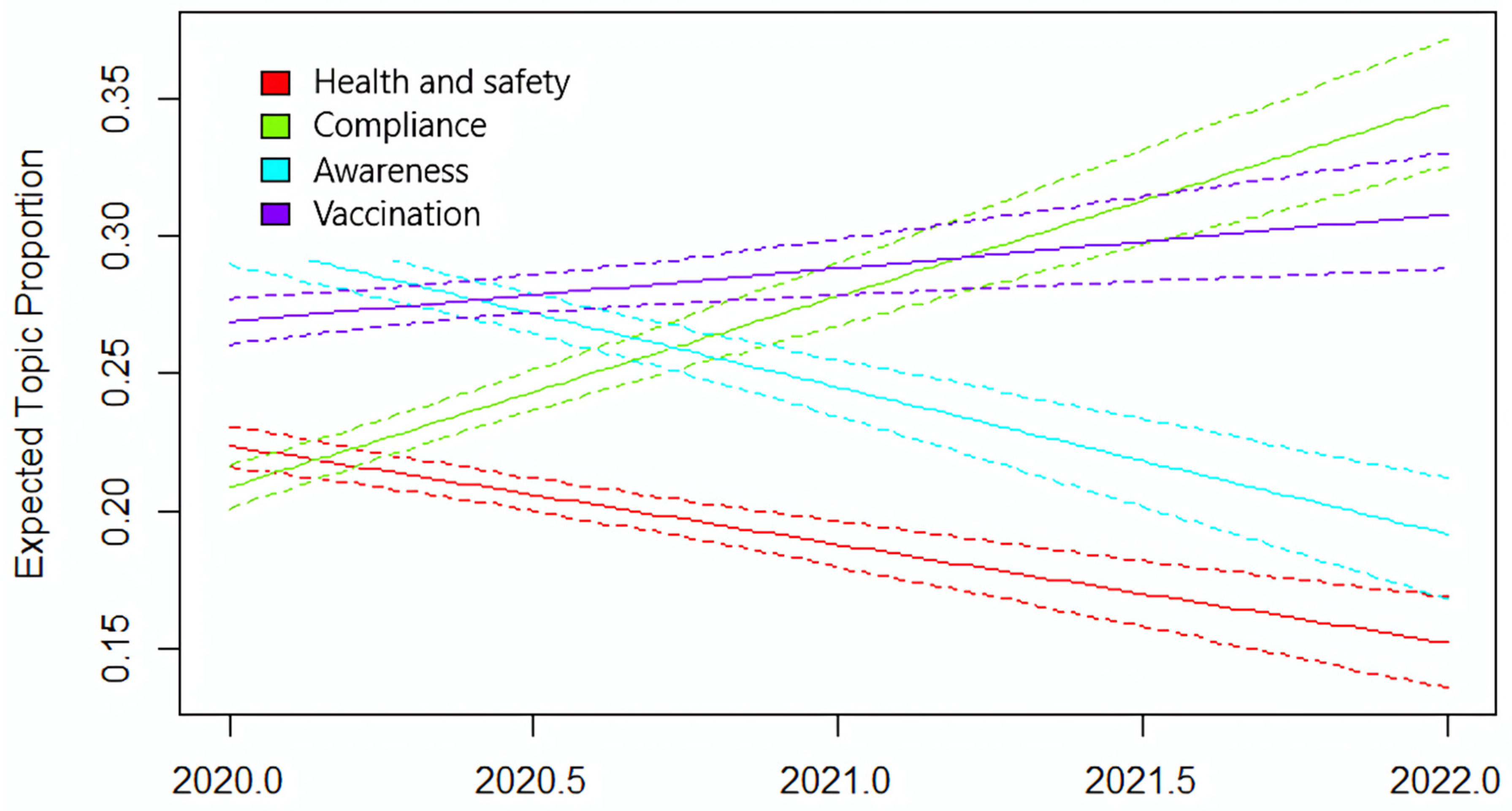 Buildings 15 02191 g007