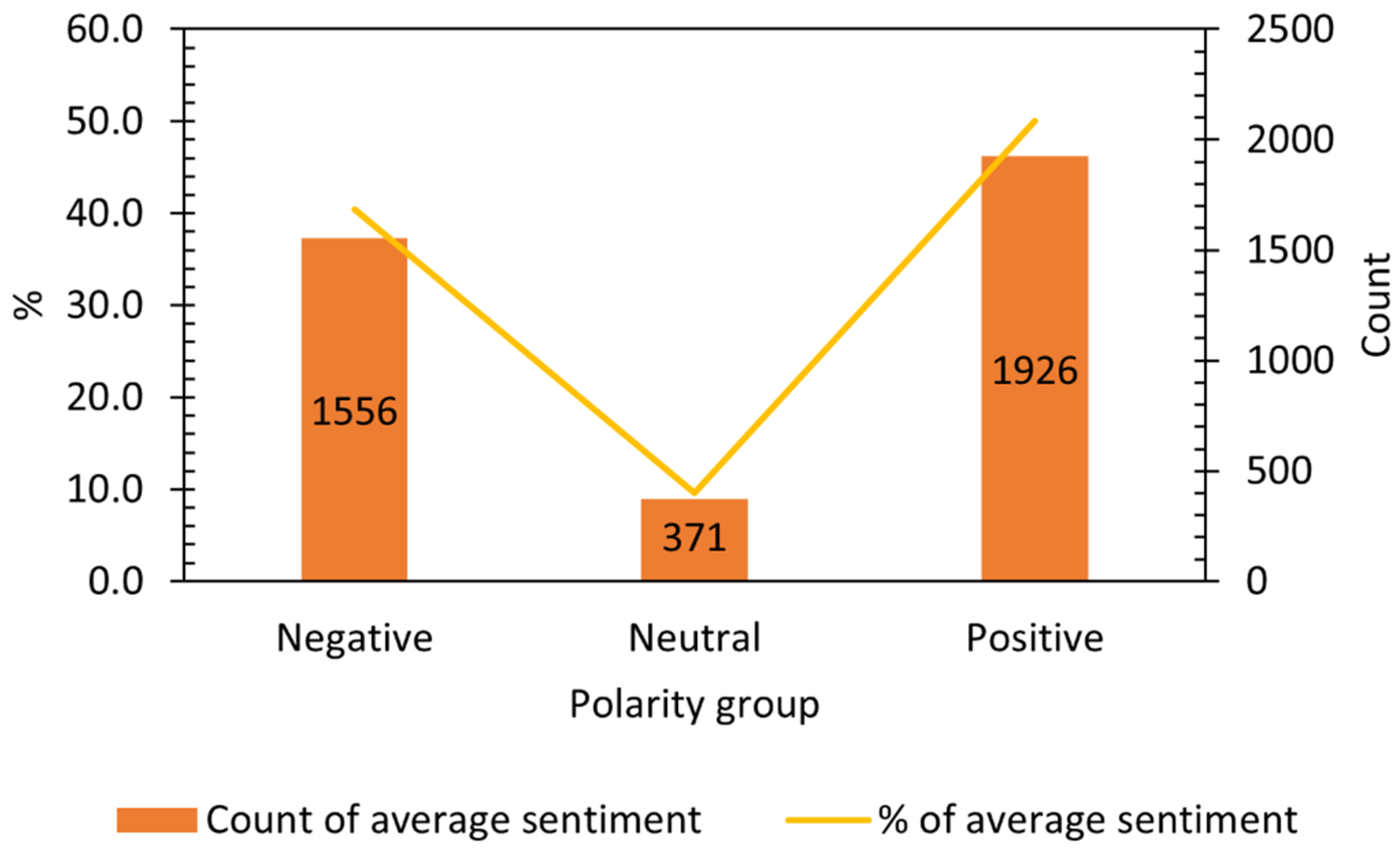 Buildings 15 02191 g008