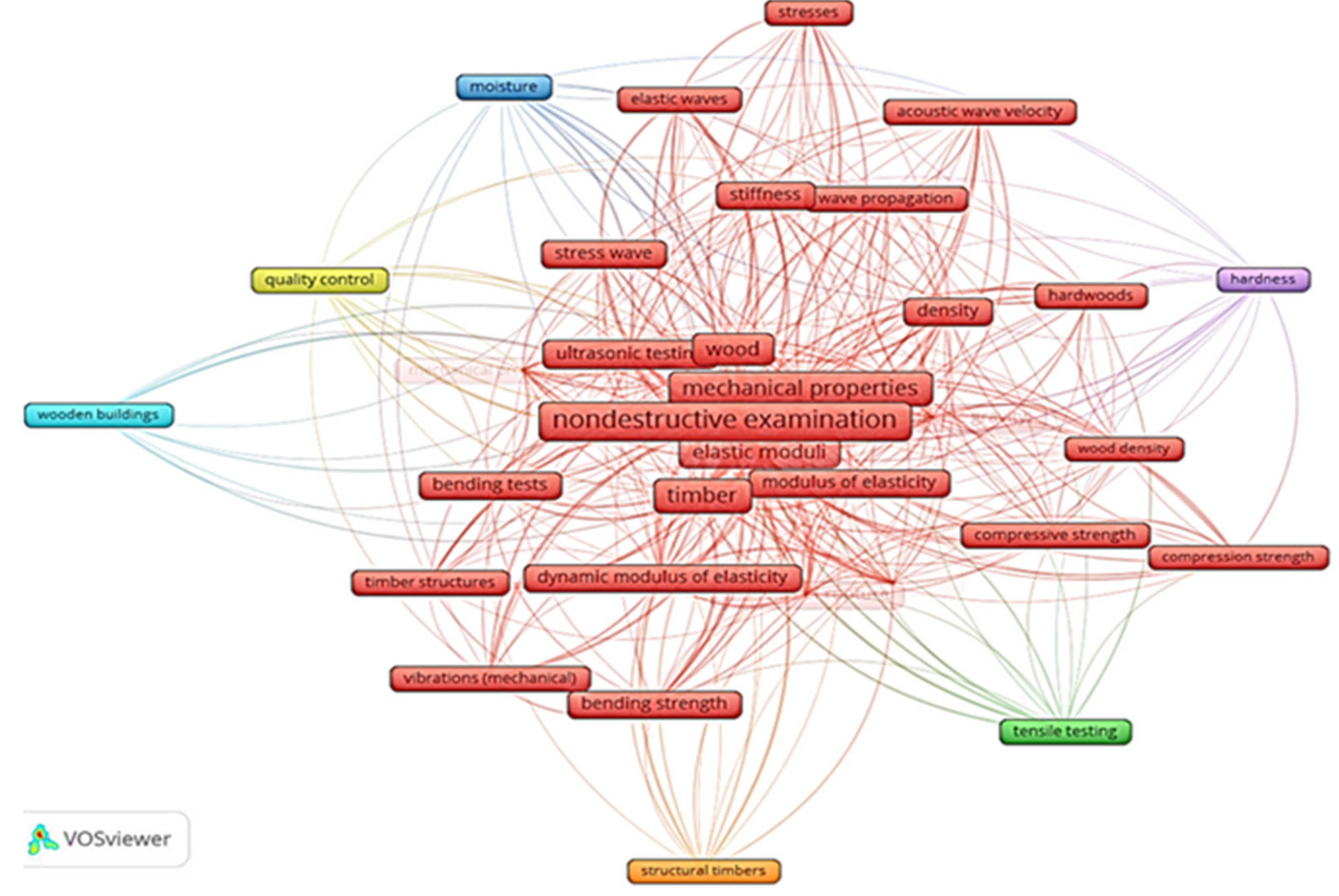 Buildings 15 02192 g003 Buildings 15 02192 g003