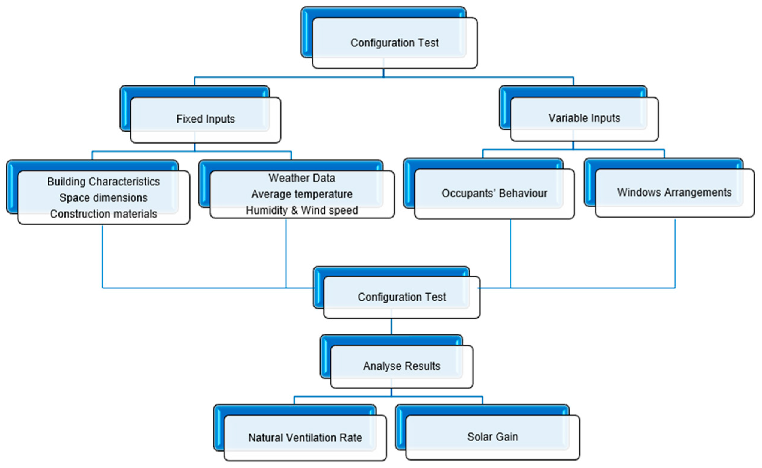 Buildings 15 02193 g001