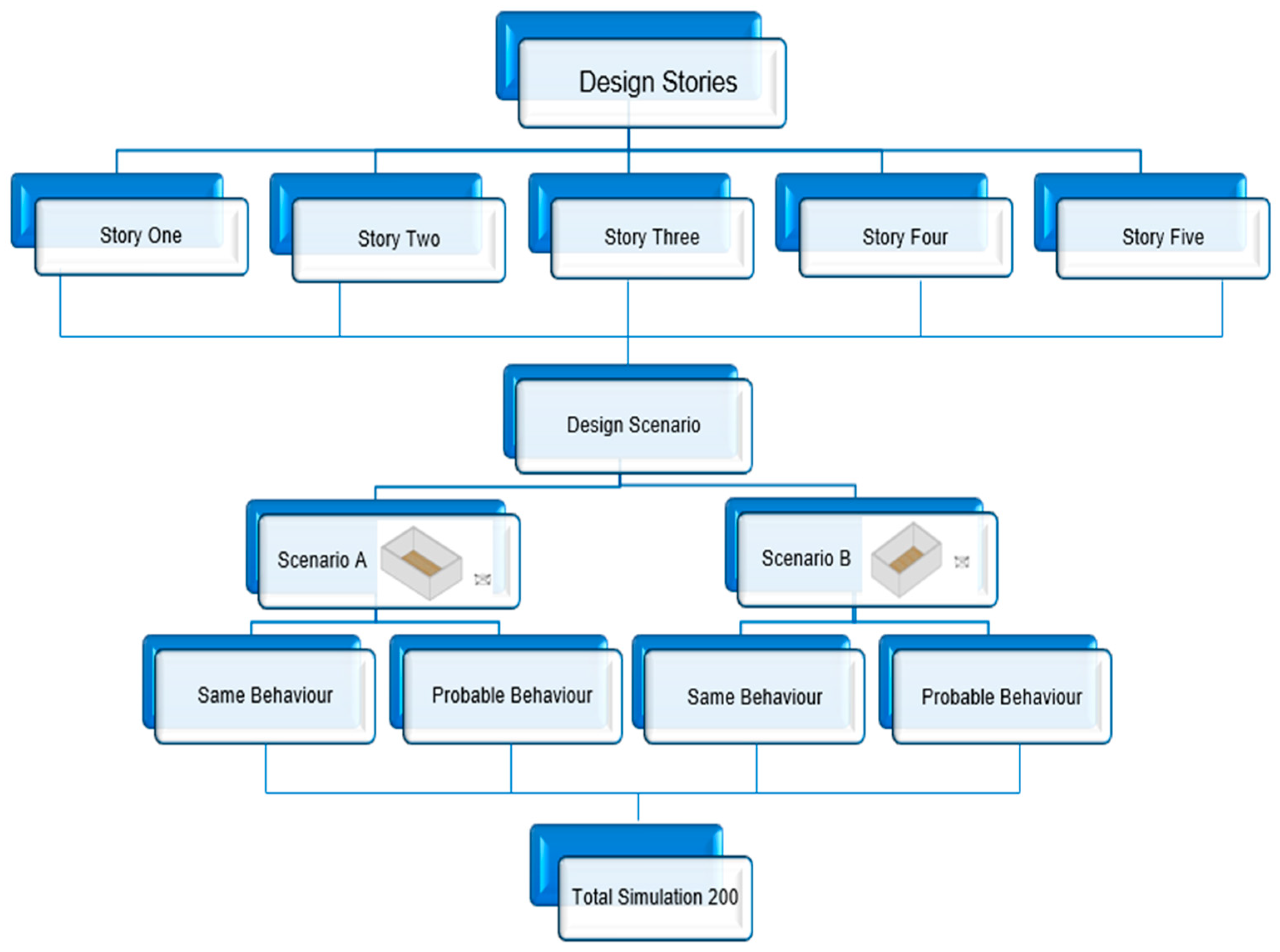 Buildings 15 02193 g002