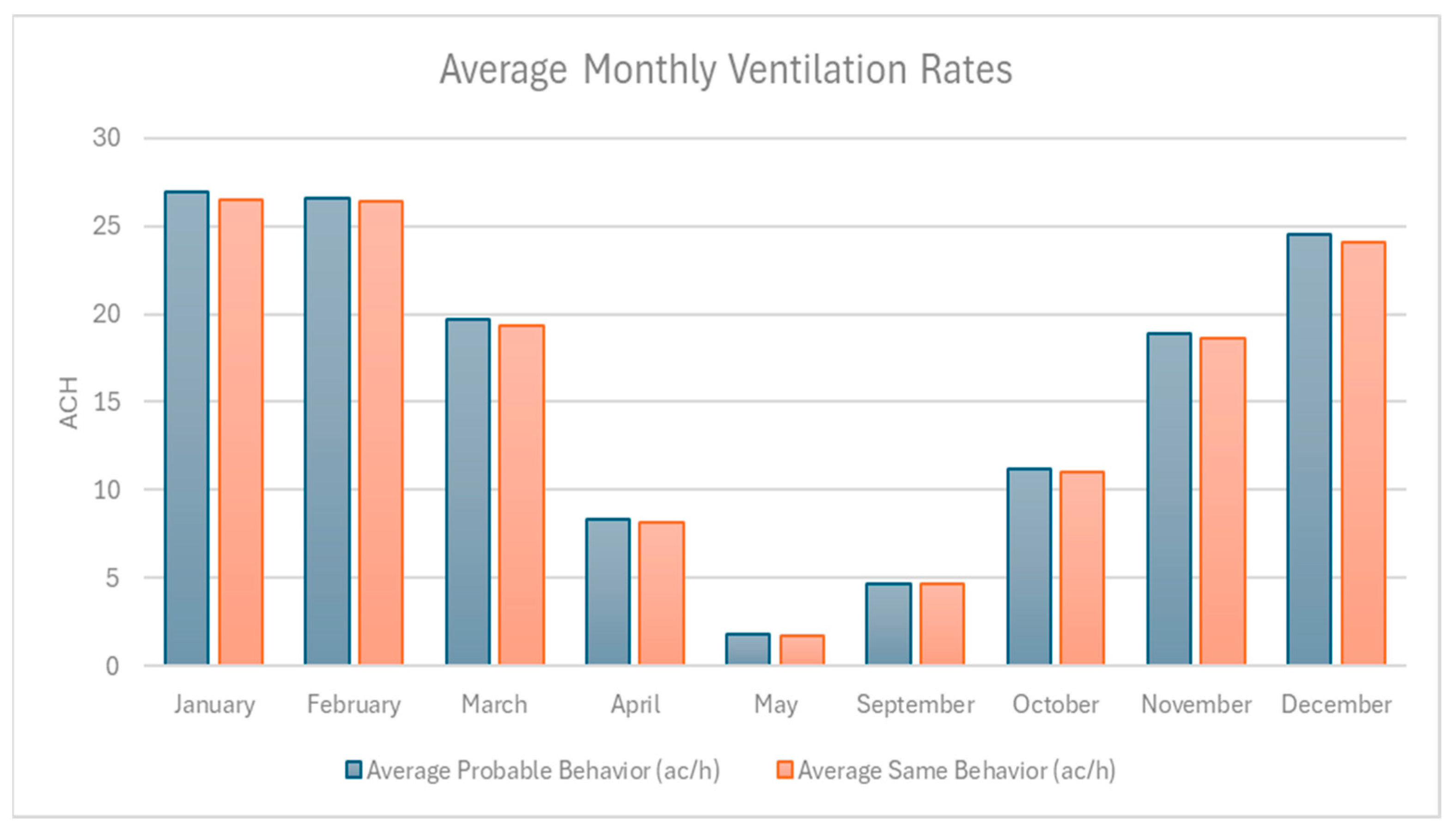 Buildings 15 02193 g005