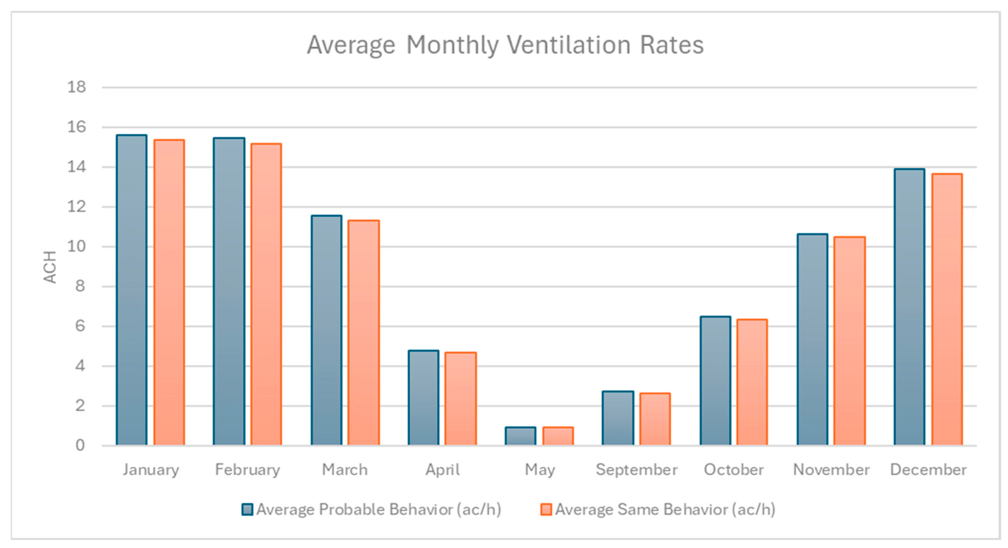Buildings 15 02193 g006