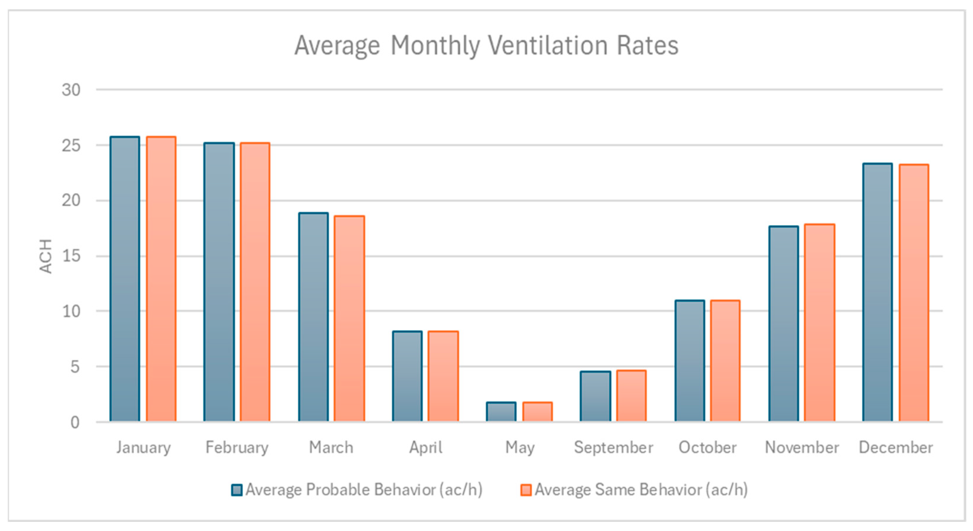 Buildings 15 02193 g007