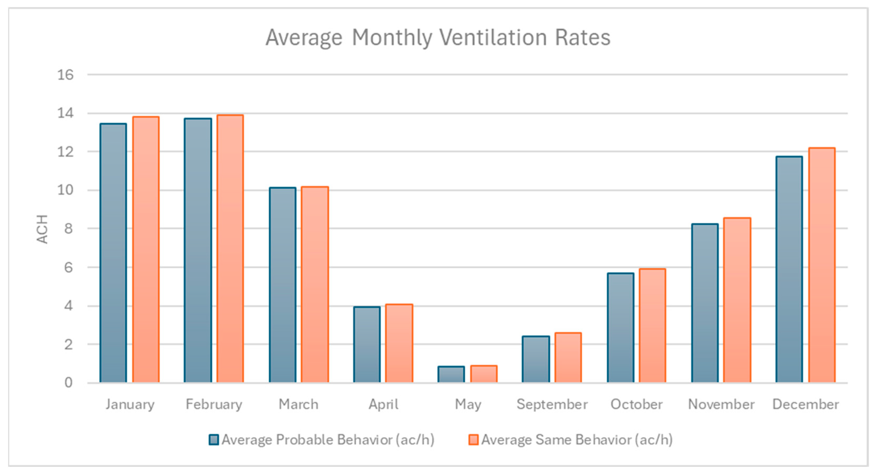 Buildings 15 02193 g008