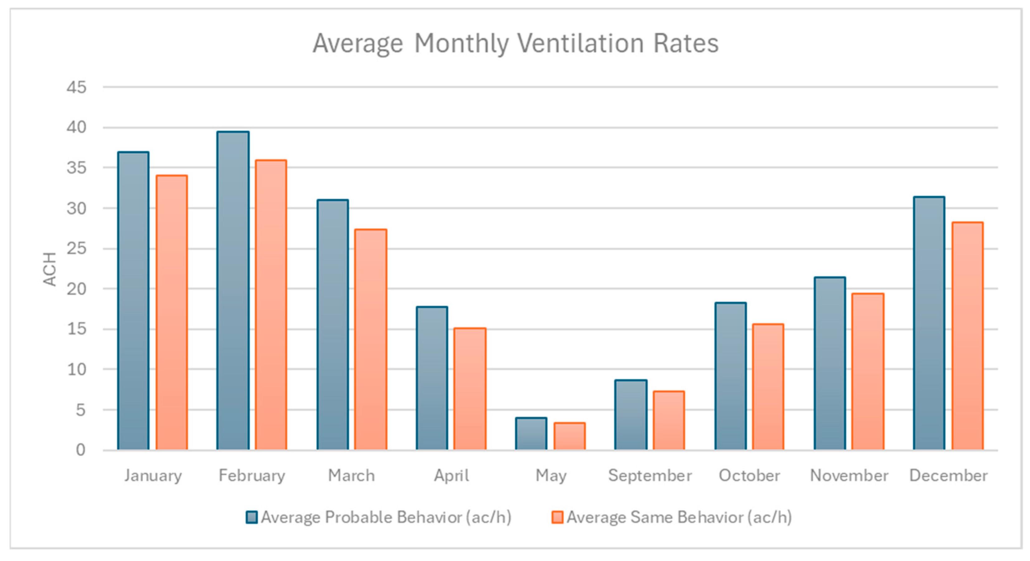 Buildings 15 02193 g009