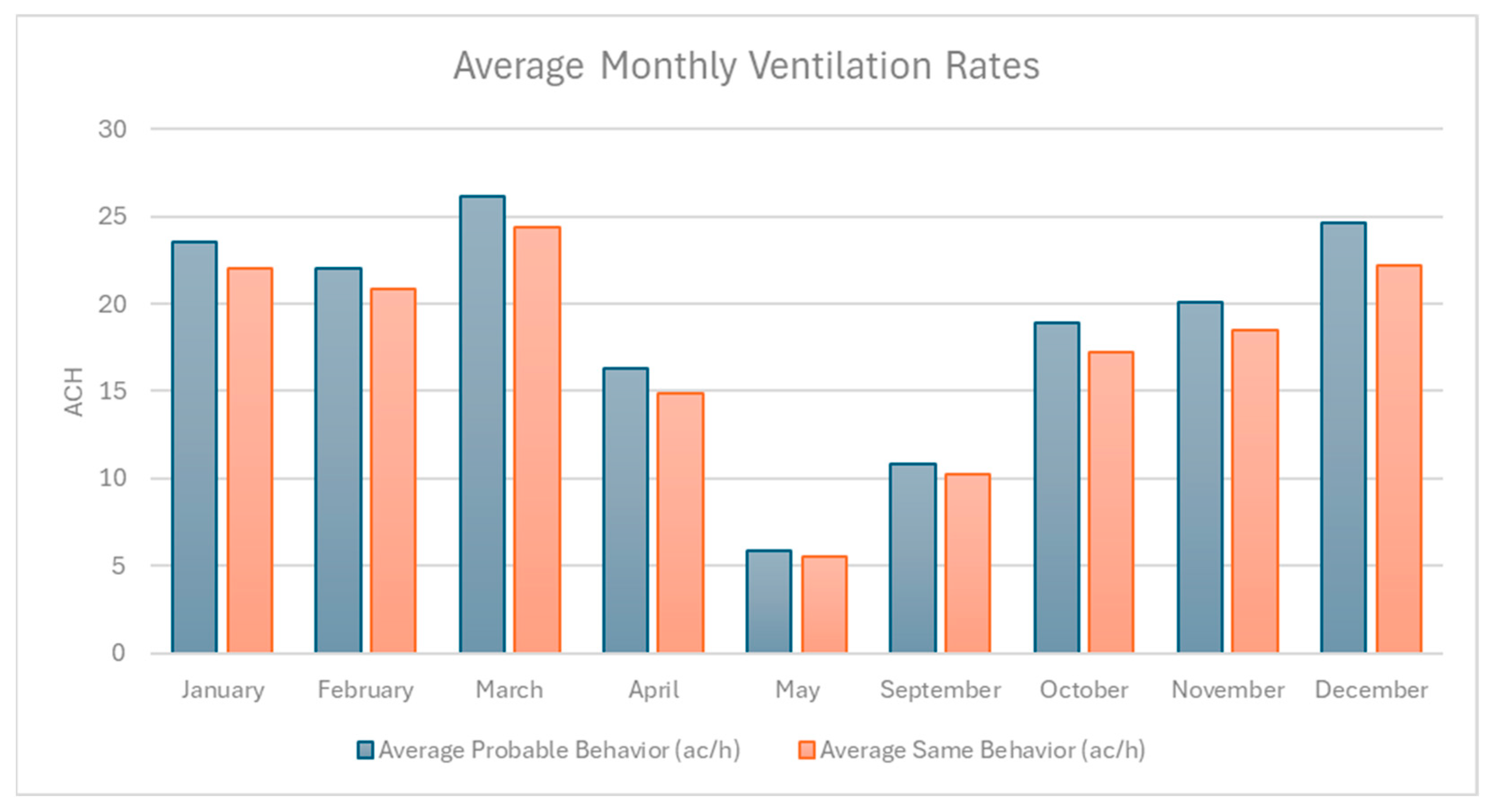 Buildings 15 02193 g011