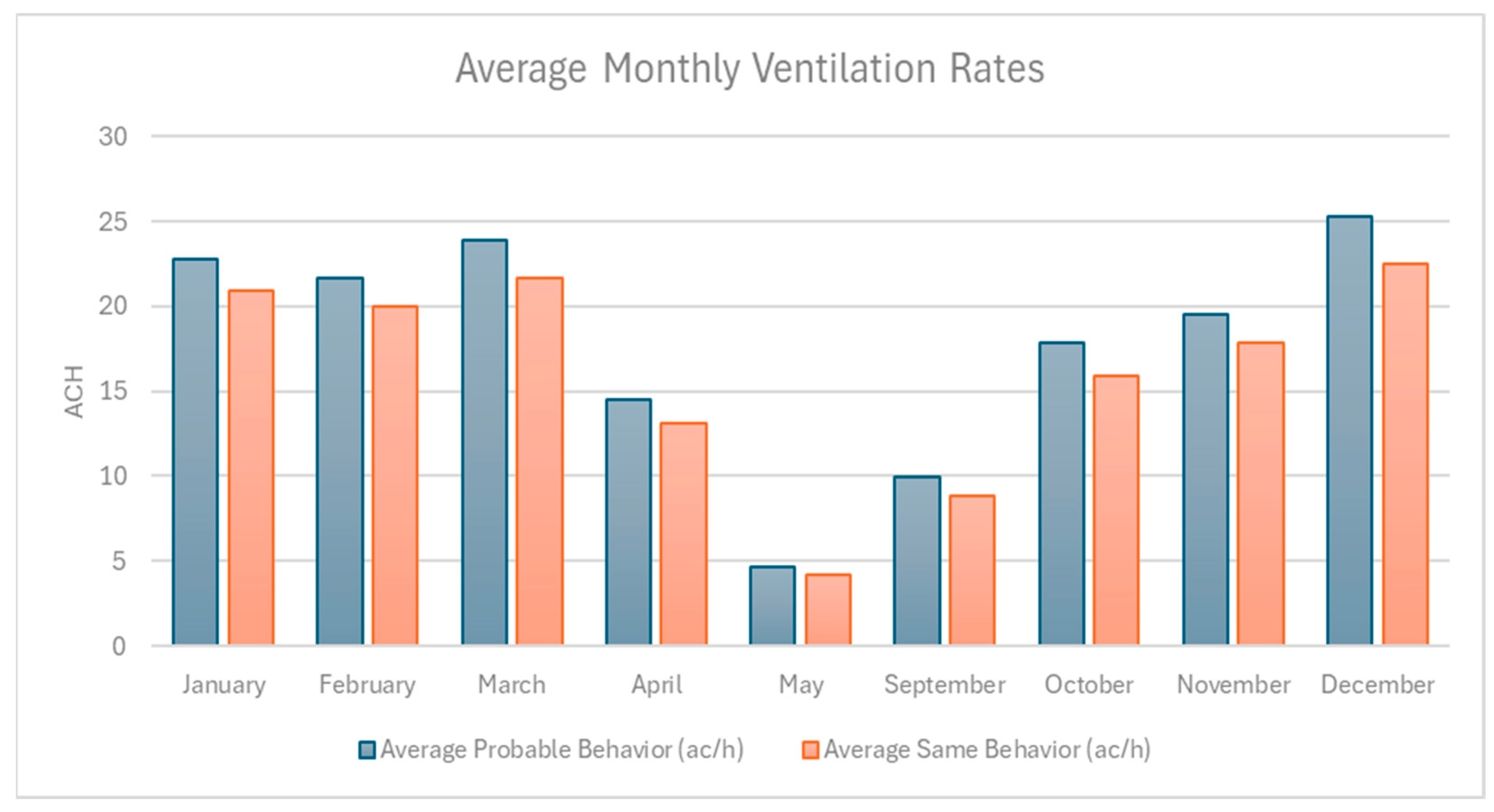 Buildings 15 02193 g012