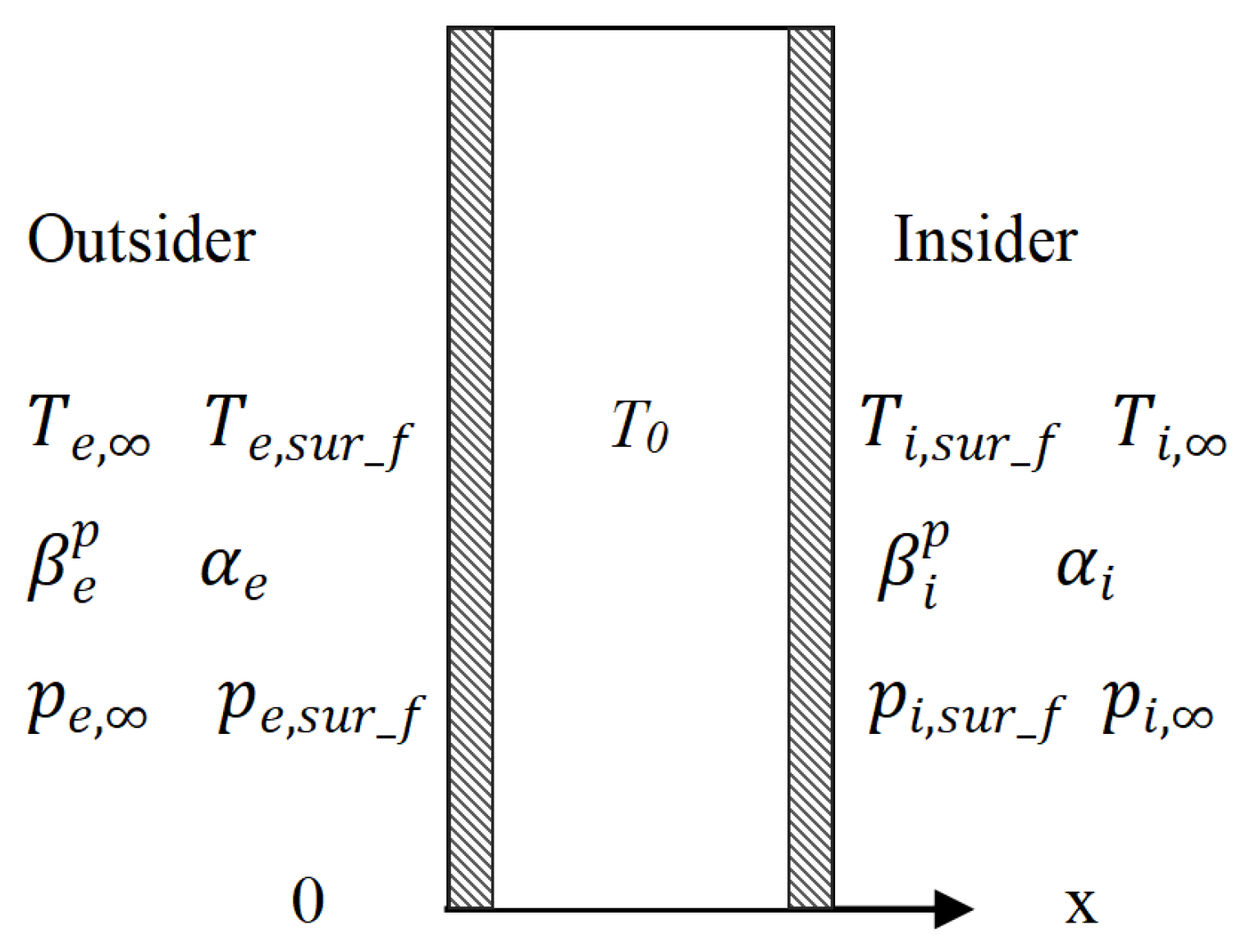 Buildings 15 02197 g001