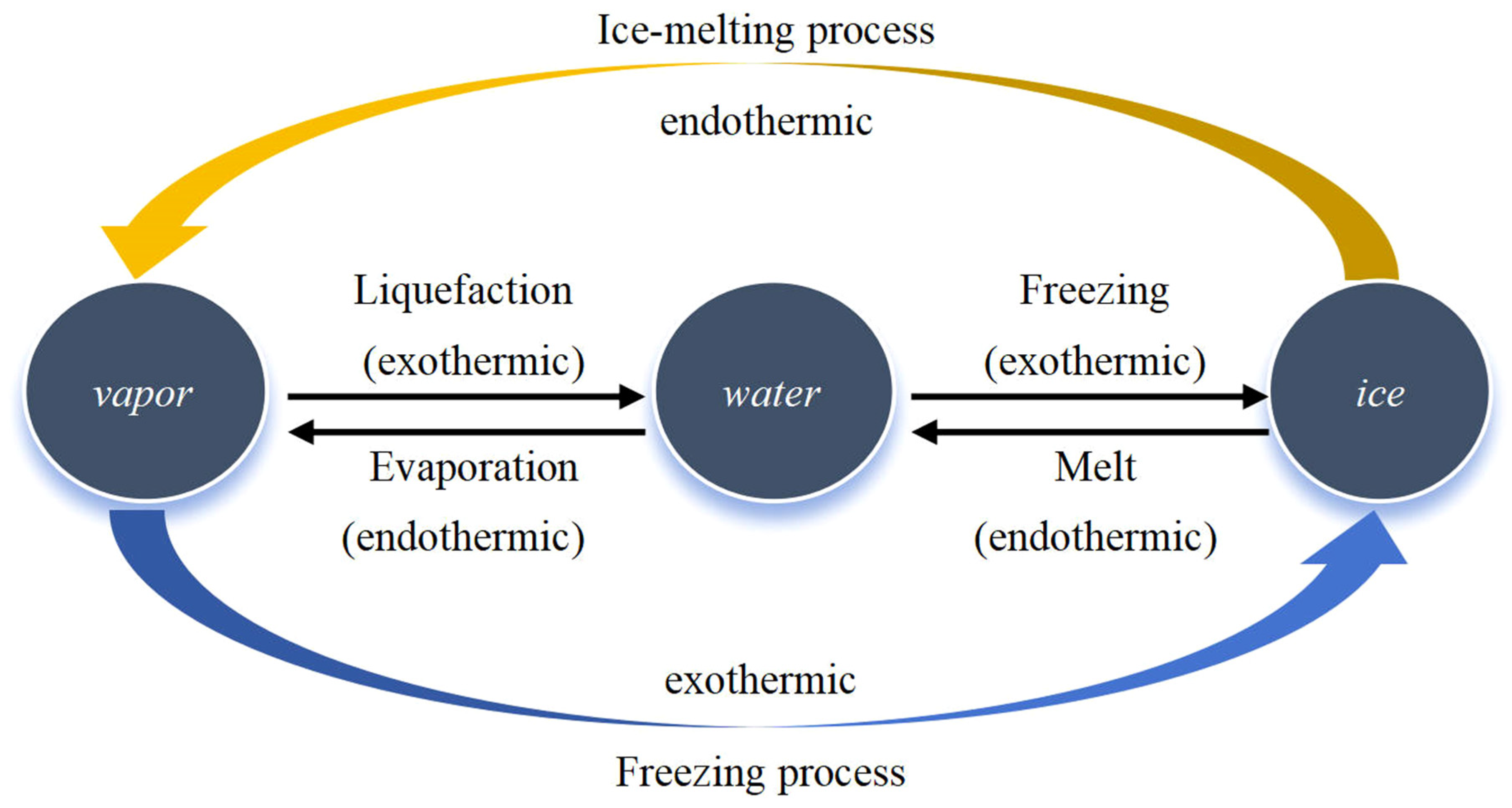 Buildings 15 02197 g002