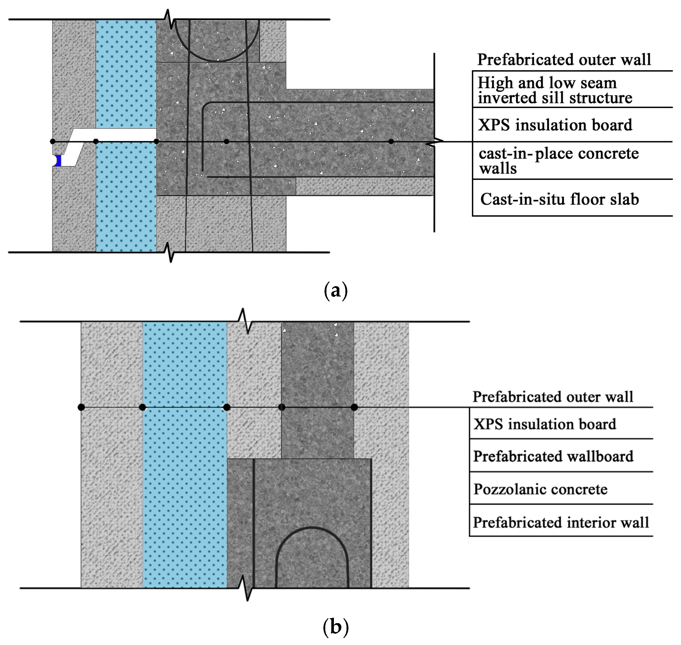 Buildings 15 02197 g006