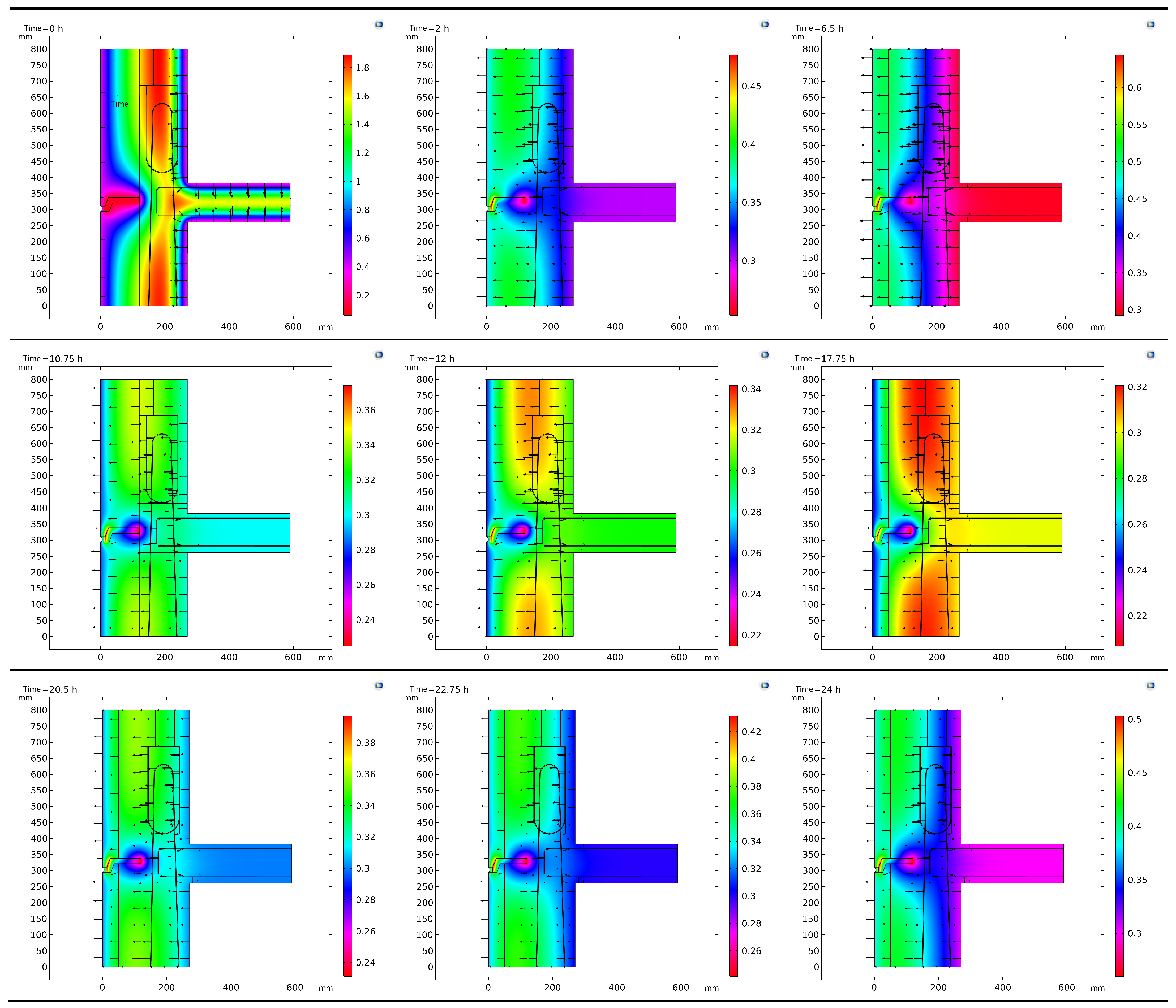 Buildings 15 02197 g013
