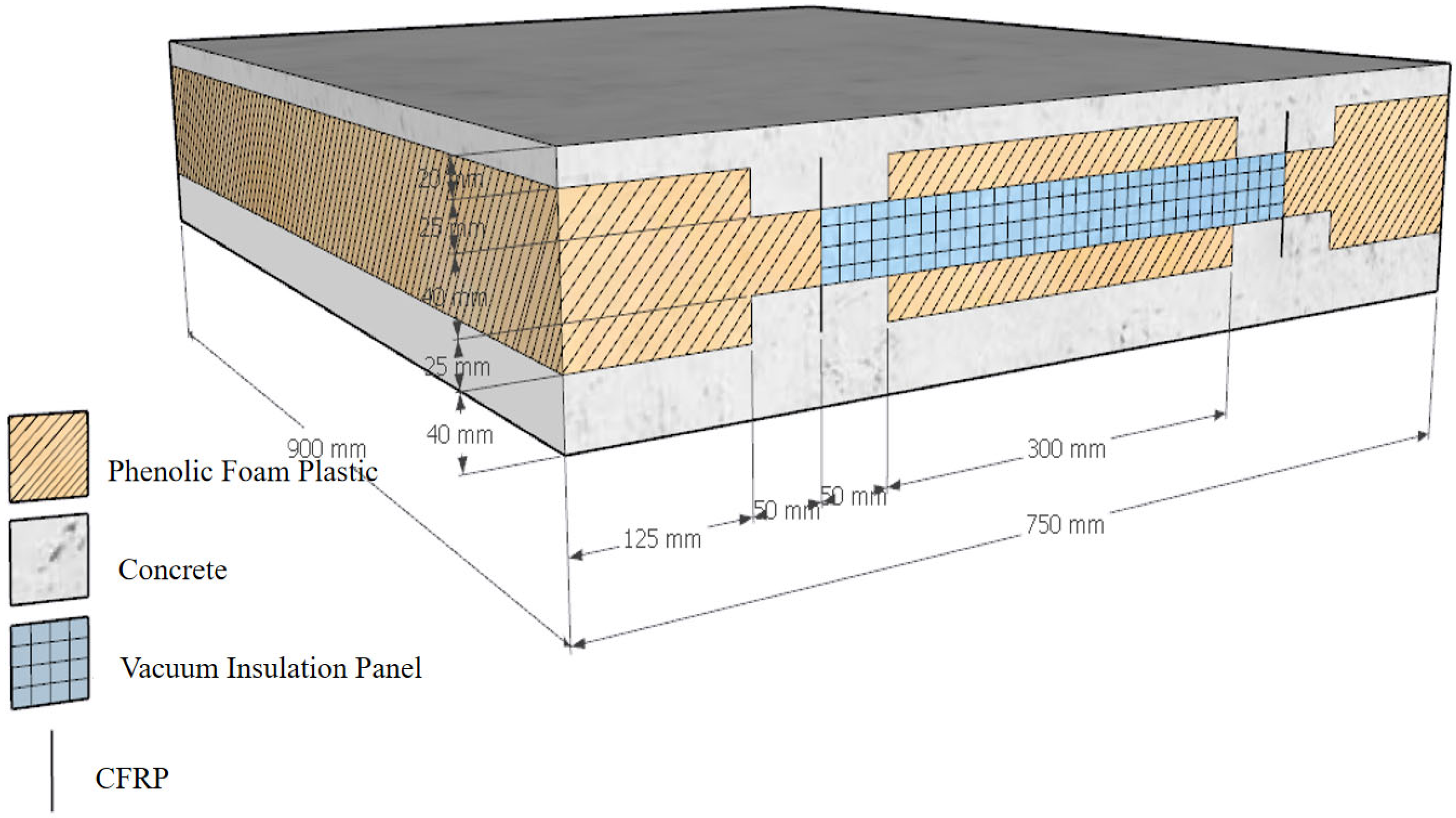 Buildings 15 02199 g002