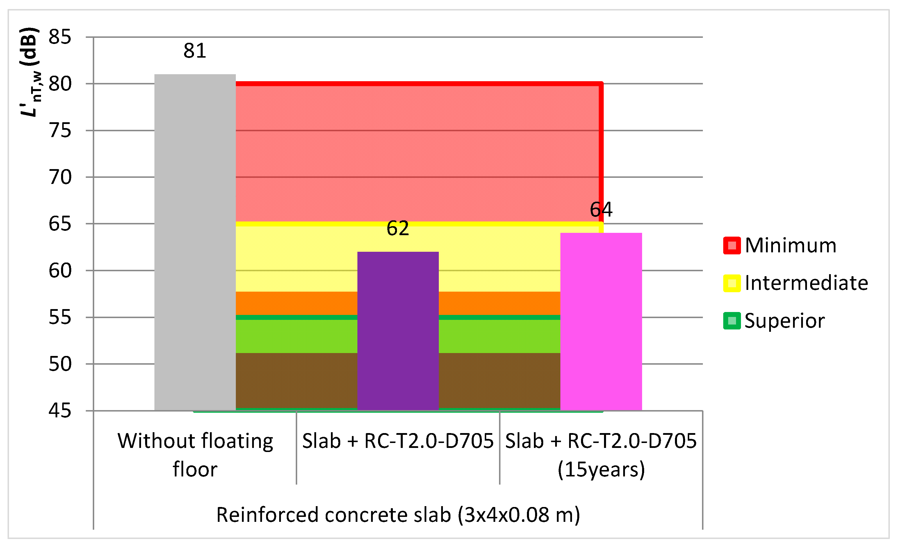 Buildings 15 02200 g009