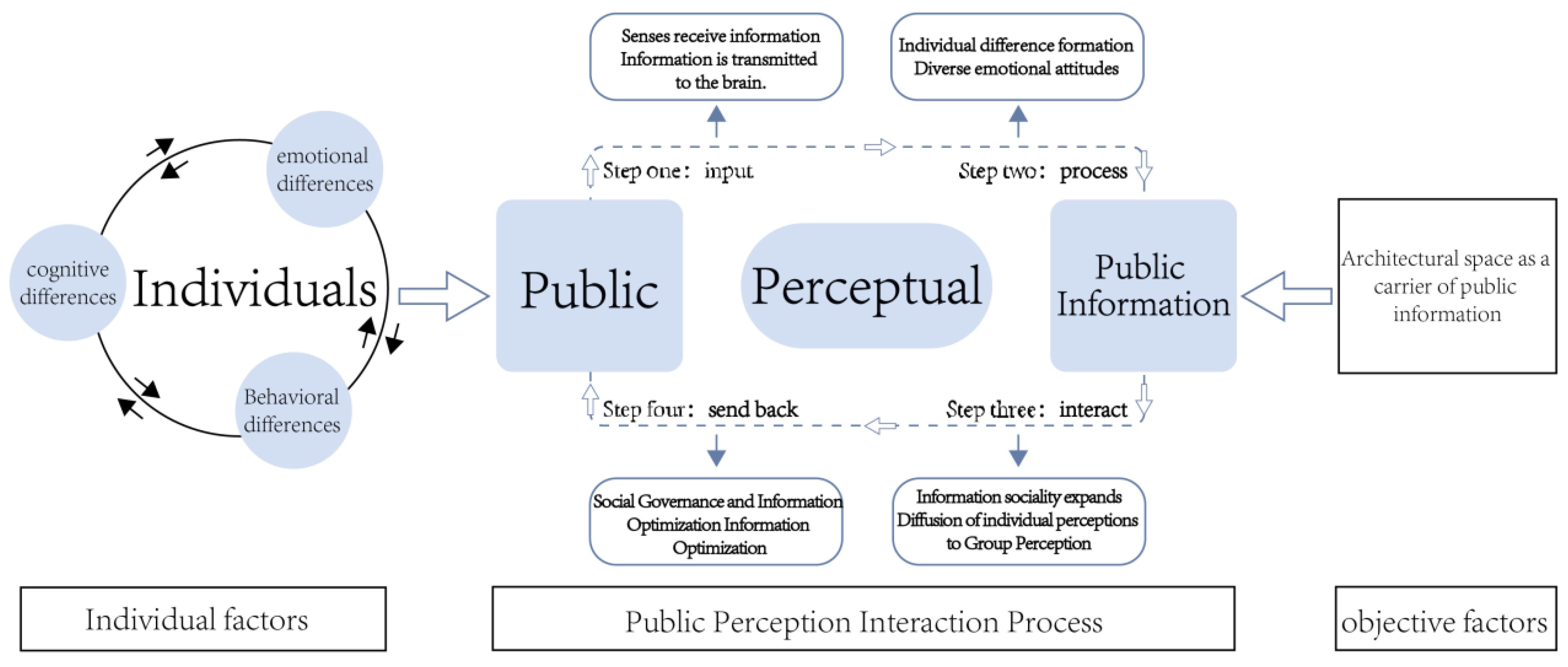 Buildings 15 02201 g001