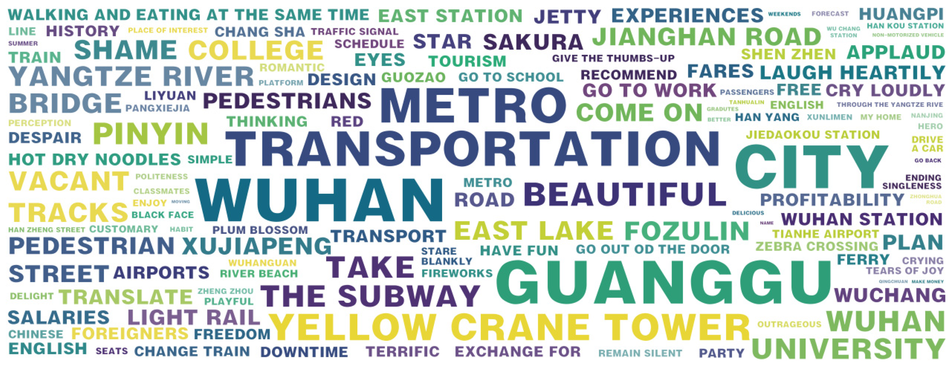 Buildings 15 02201 g006