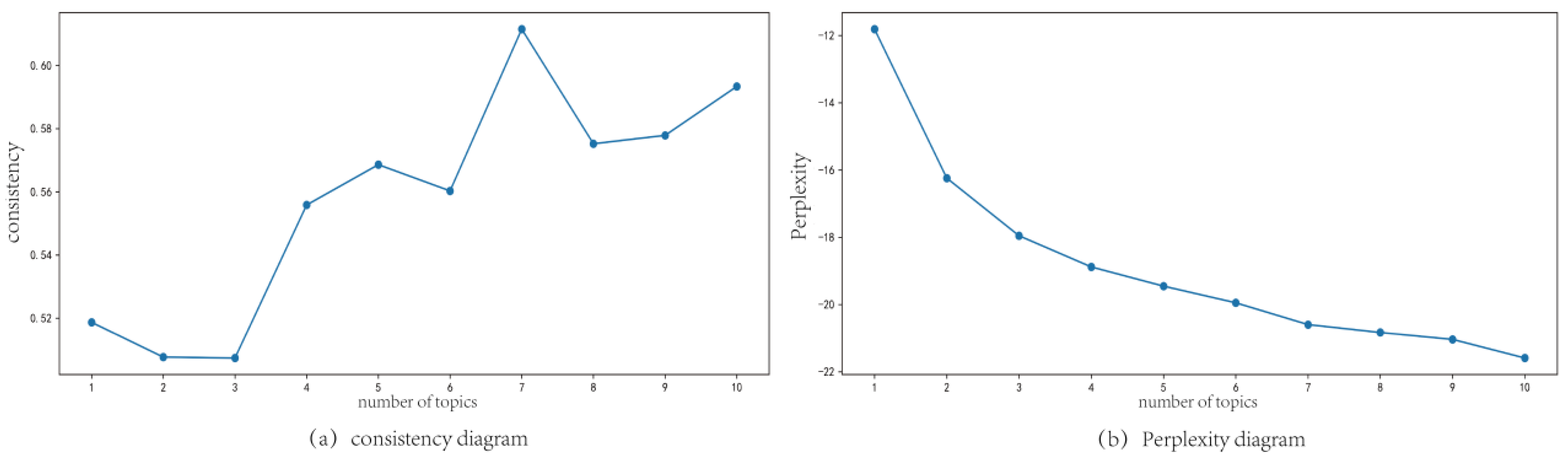 Buildings 15 02201 g010