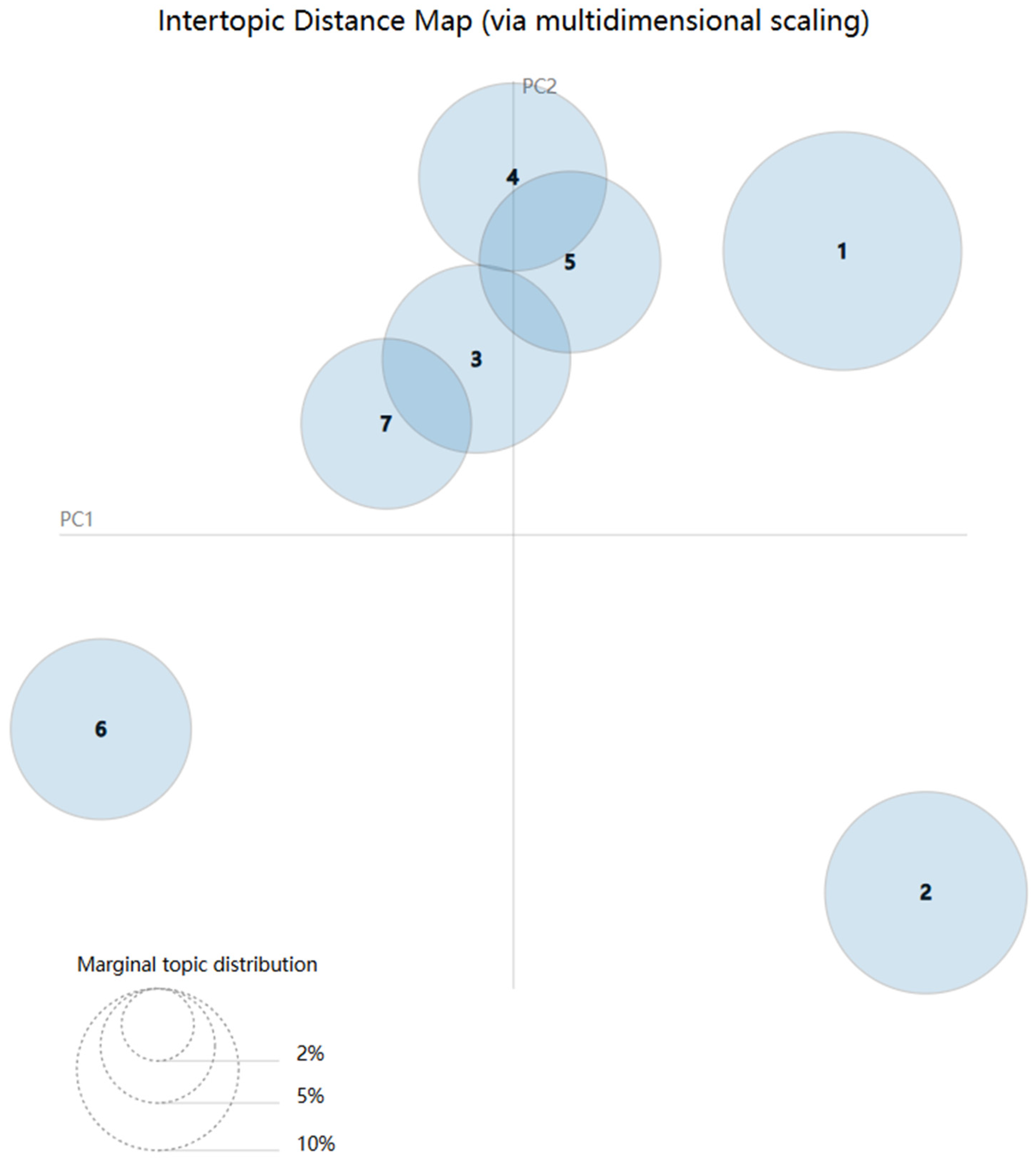 Buildings 15 02201 g012
