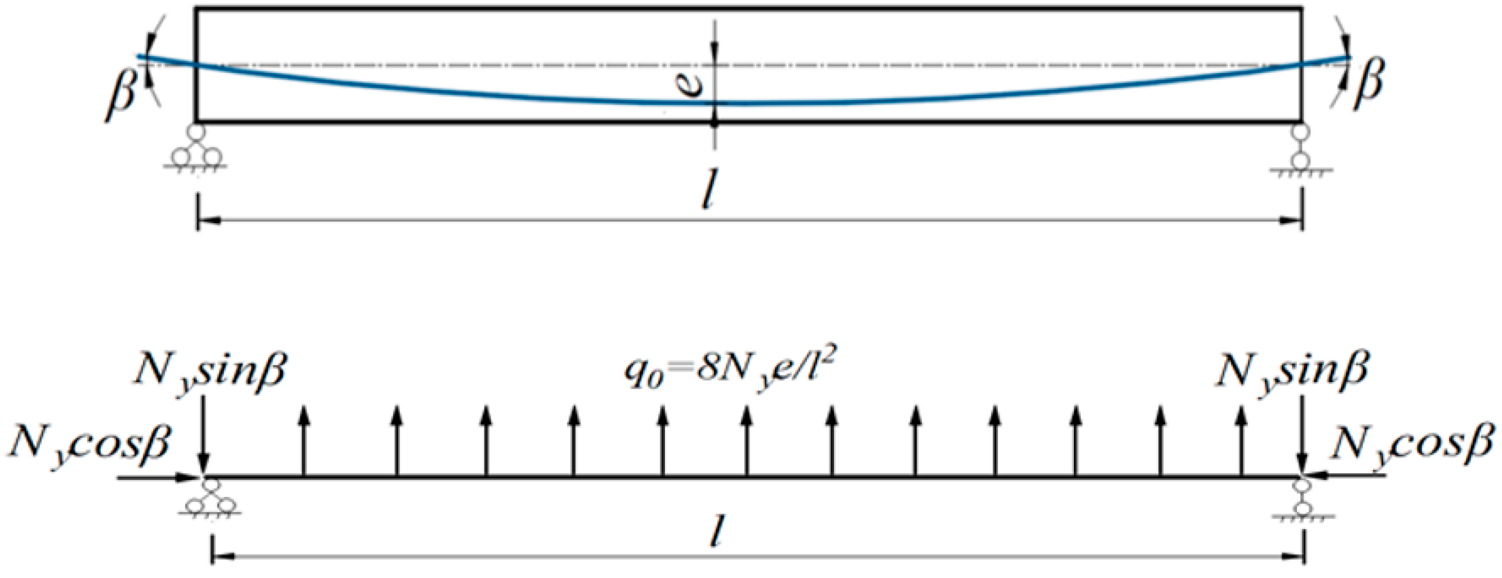 Buildings 15 02202 g006