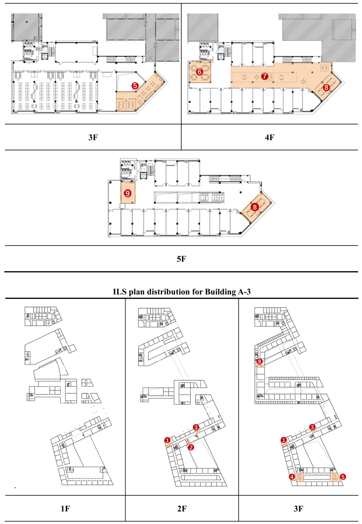 Buildings 15 02203 i007