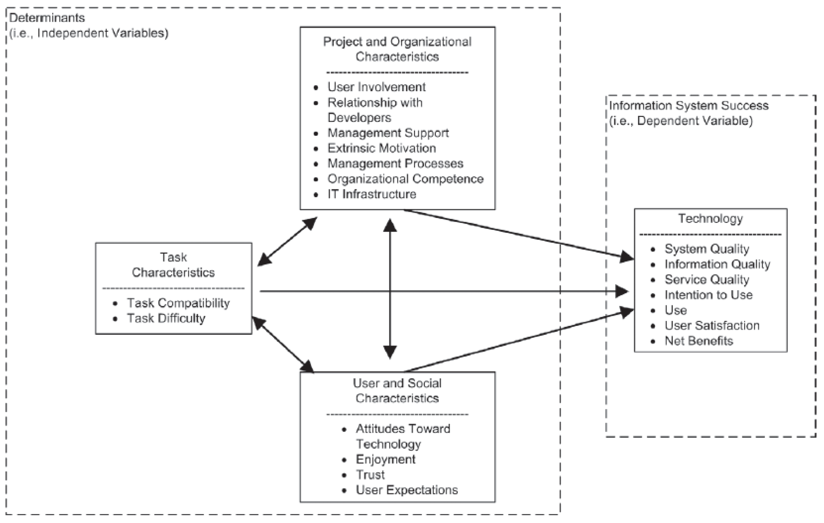 Buildings 15 02204 g001