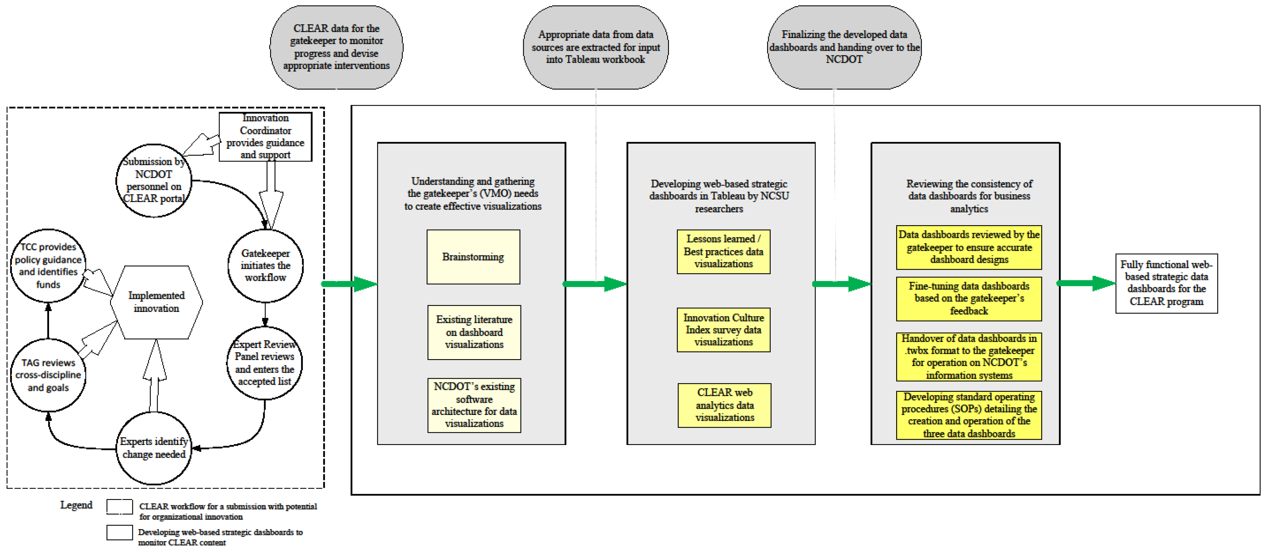 Buildings 15 02204 g003