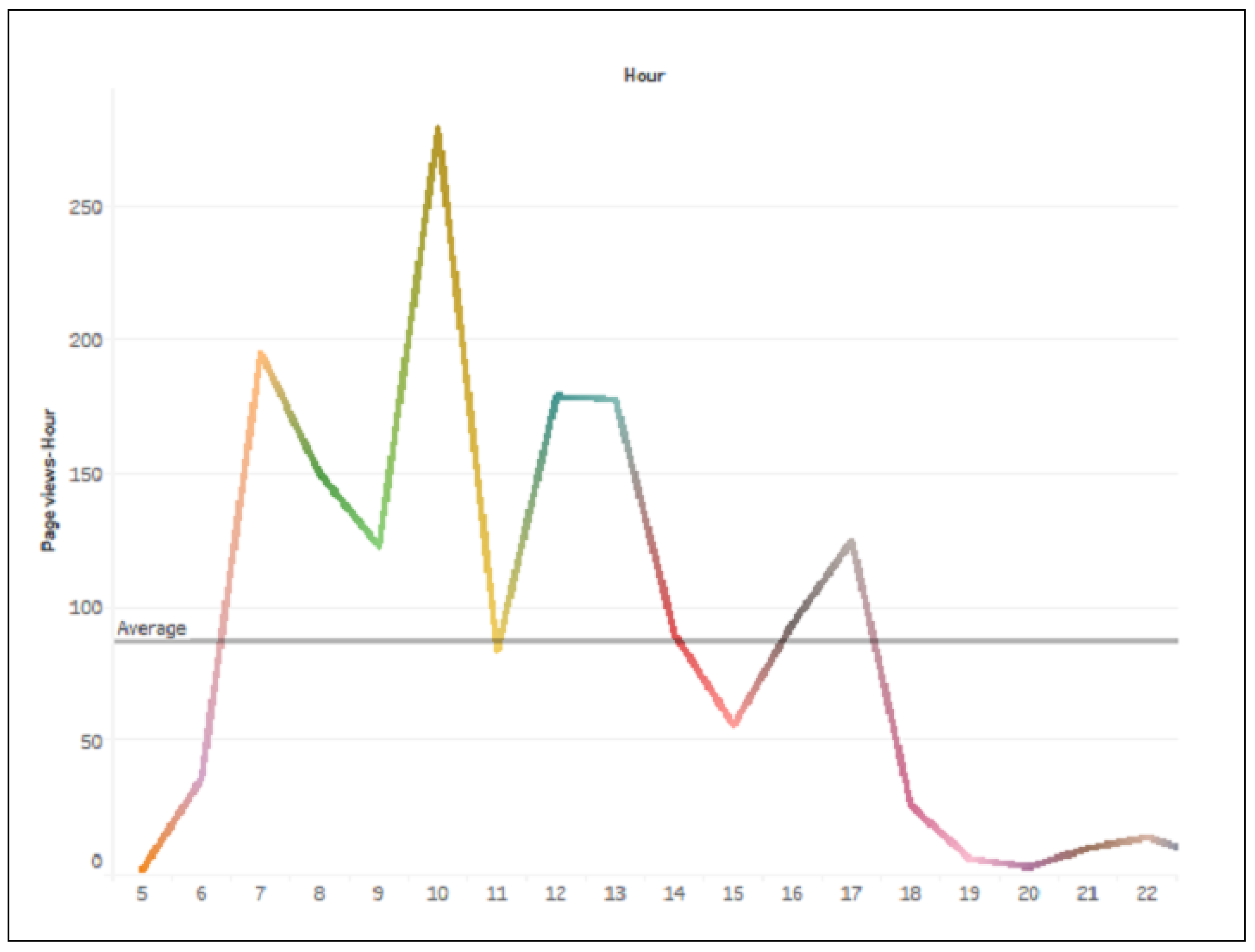 Buildings 15 02204 g010